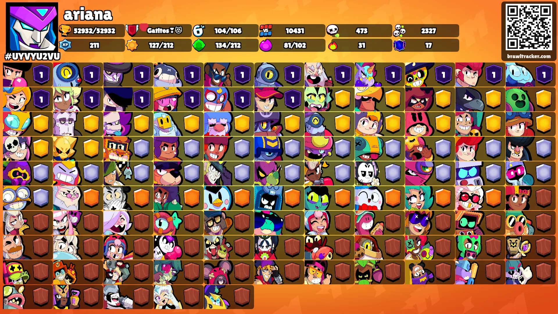 ariana's Ranks