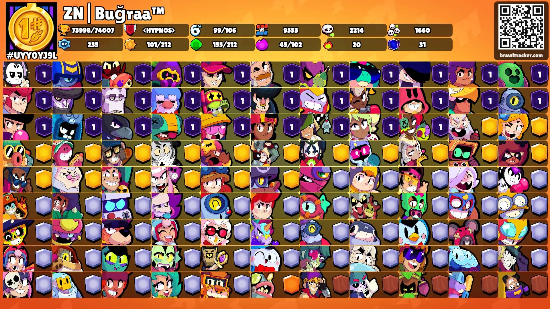 ZN|Buğraa™'s Ranks