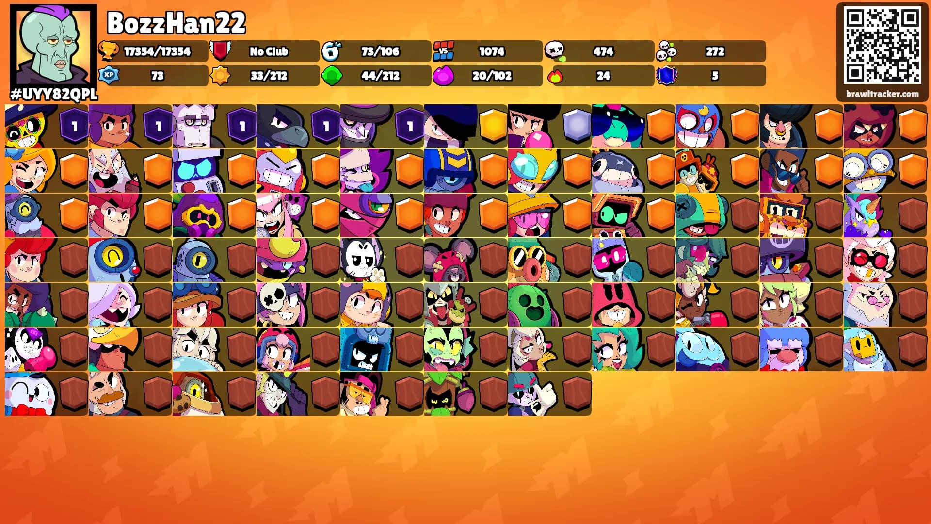 BozzHan22's Ranks