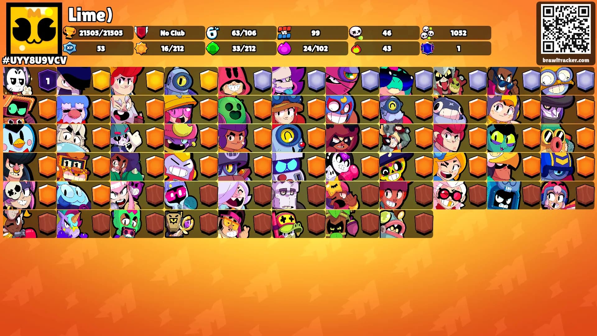 Lime)'s Ranks