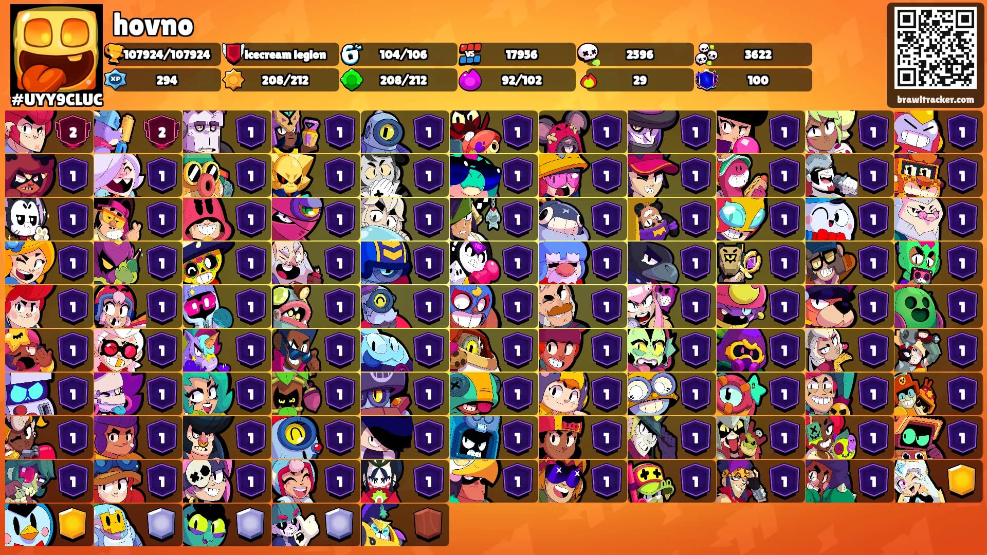 hovno's Ranks