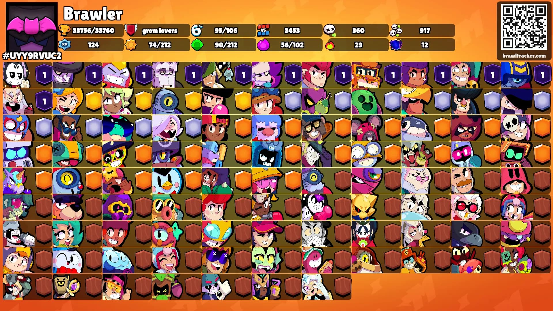 Brawler's Ranks