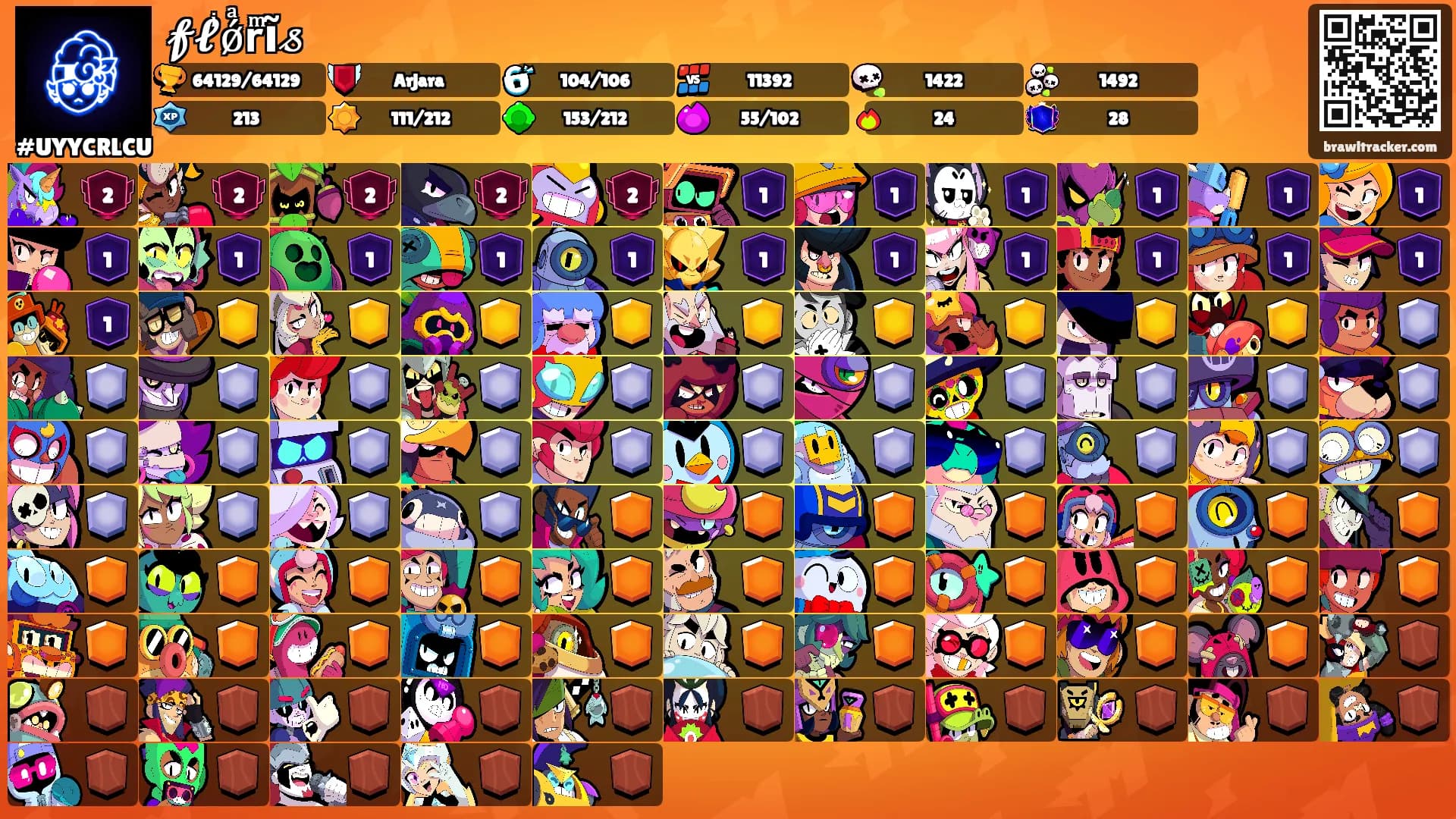 𝓯𝓵ͥǿͣ𝗿ͫĩ𝓈's Ranks