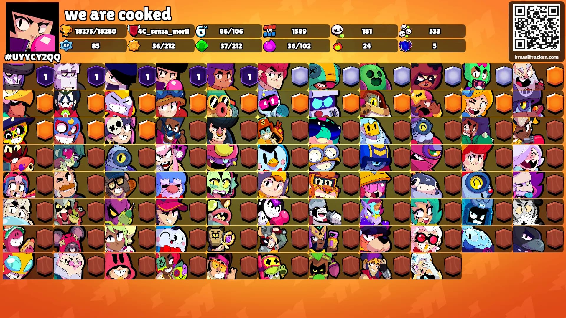 we are cooked's Ranks