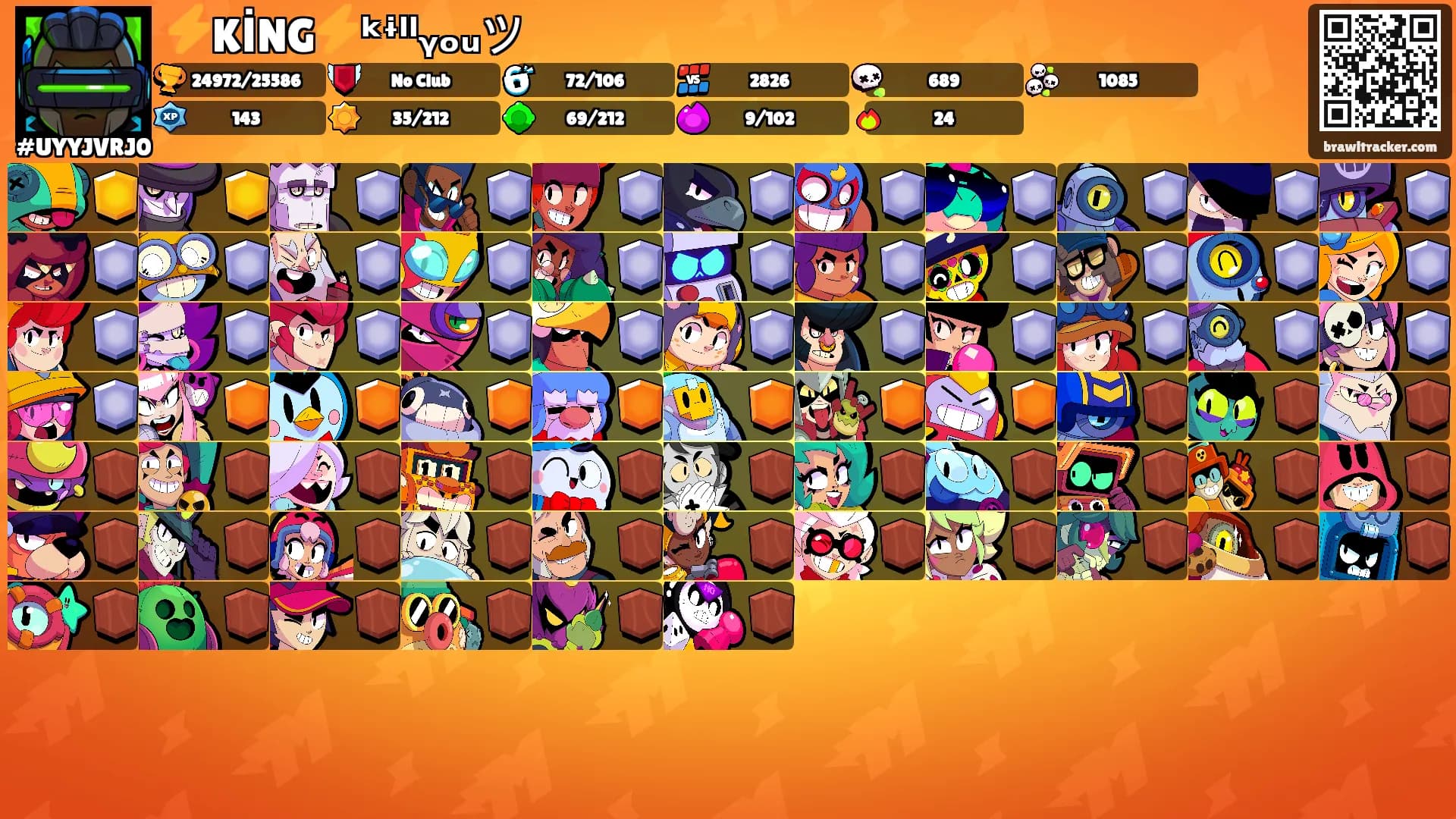 ⚡KİNG⚡ᵏᶤˡˡᵧₒᵤツ's Ranks