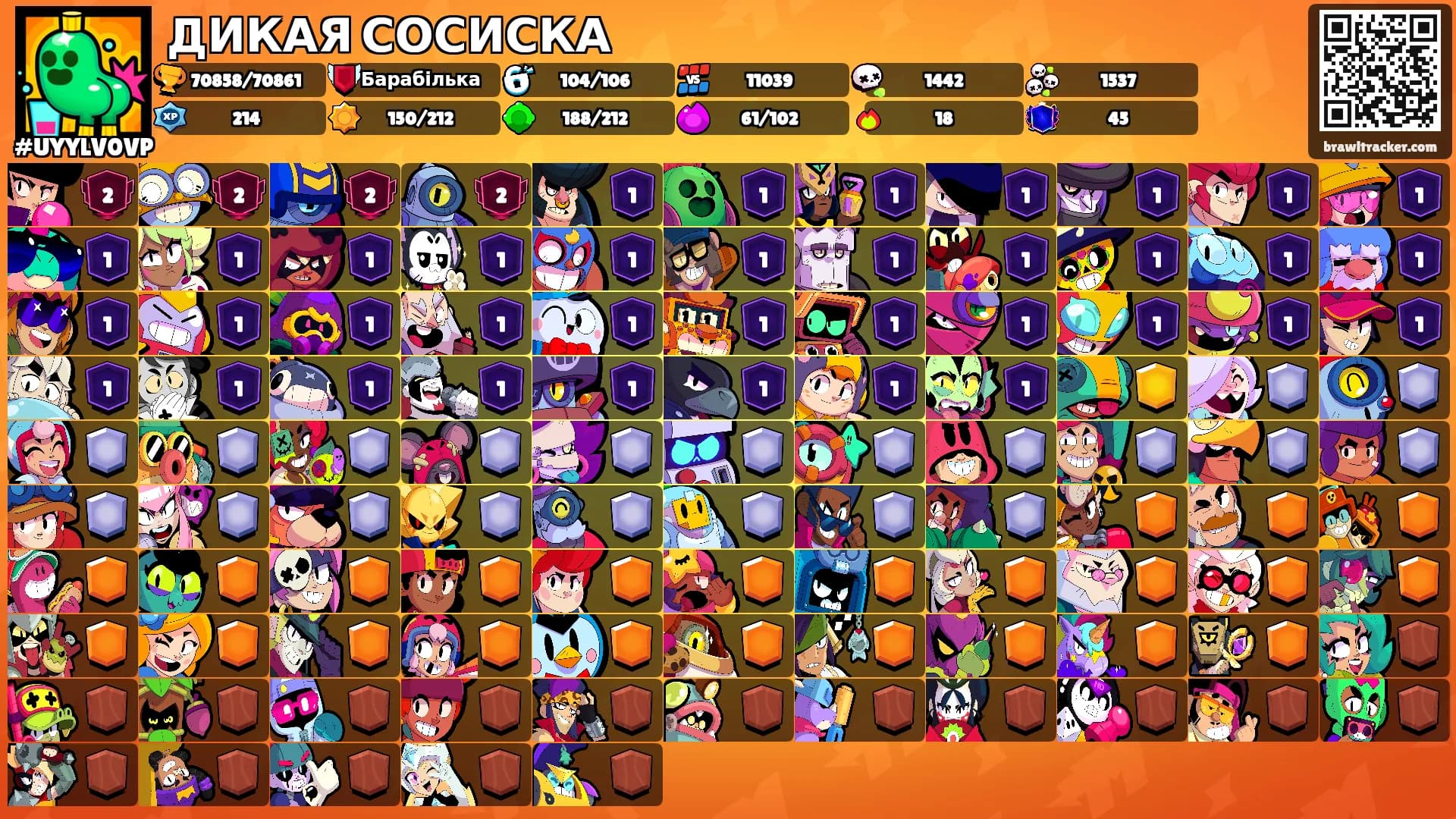 ДИКАЯ СОСИСКА's Ranks