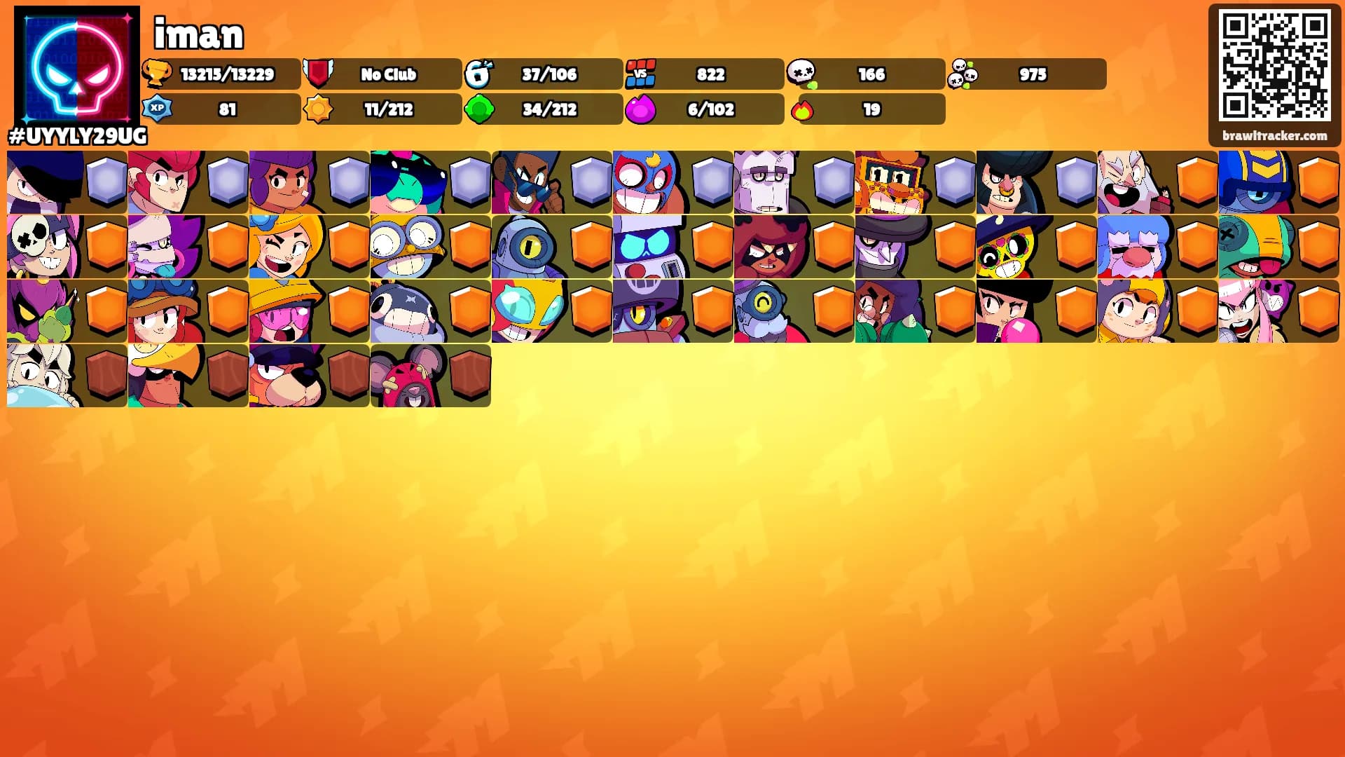 iman's Ranks