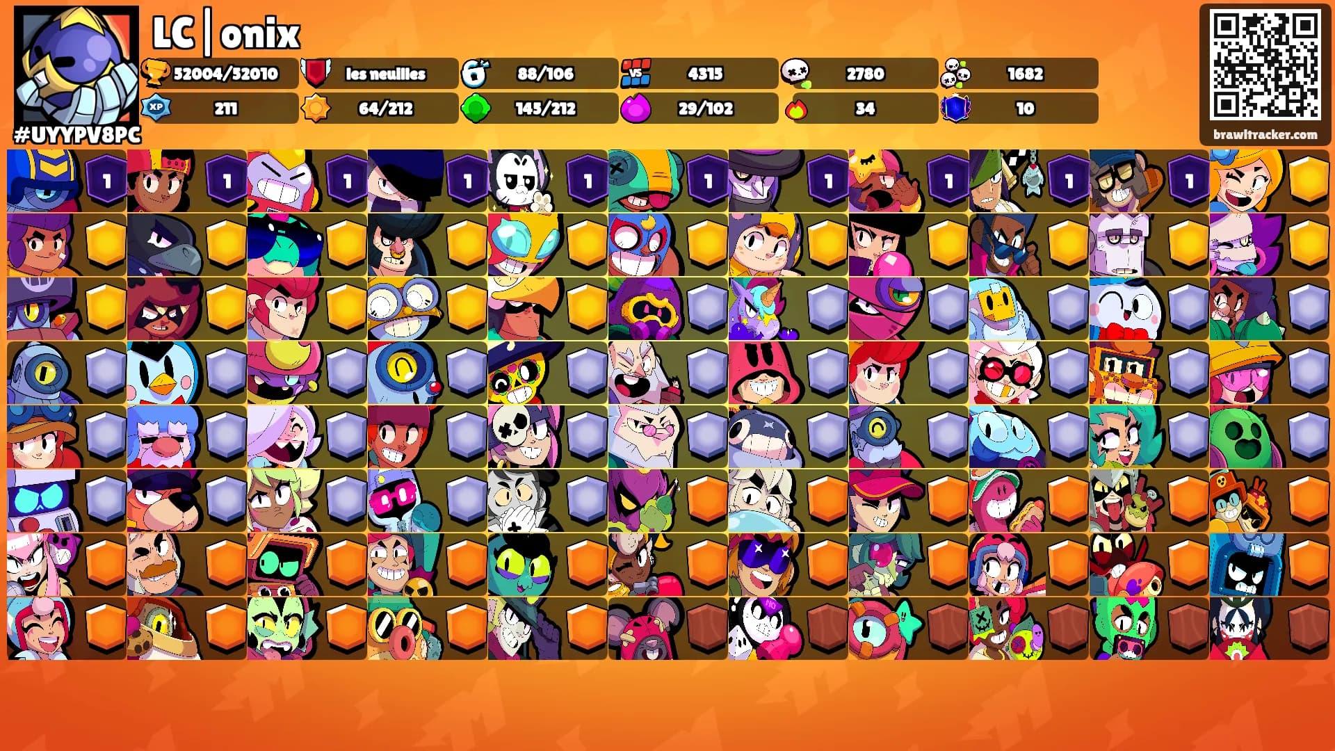 LC|onix's Ranks