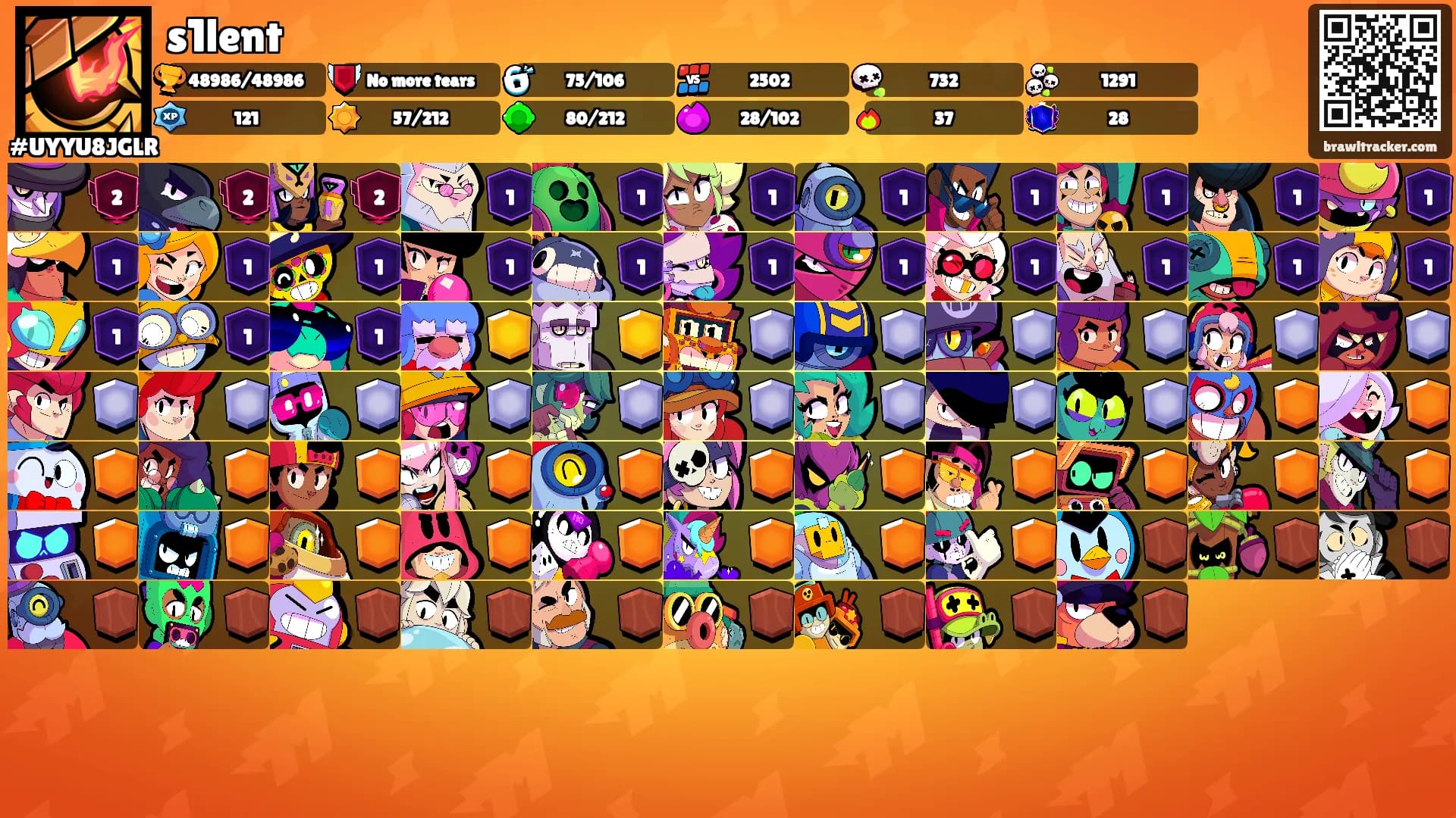 s1lent's Ranks