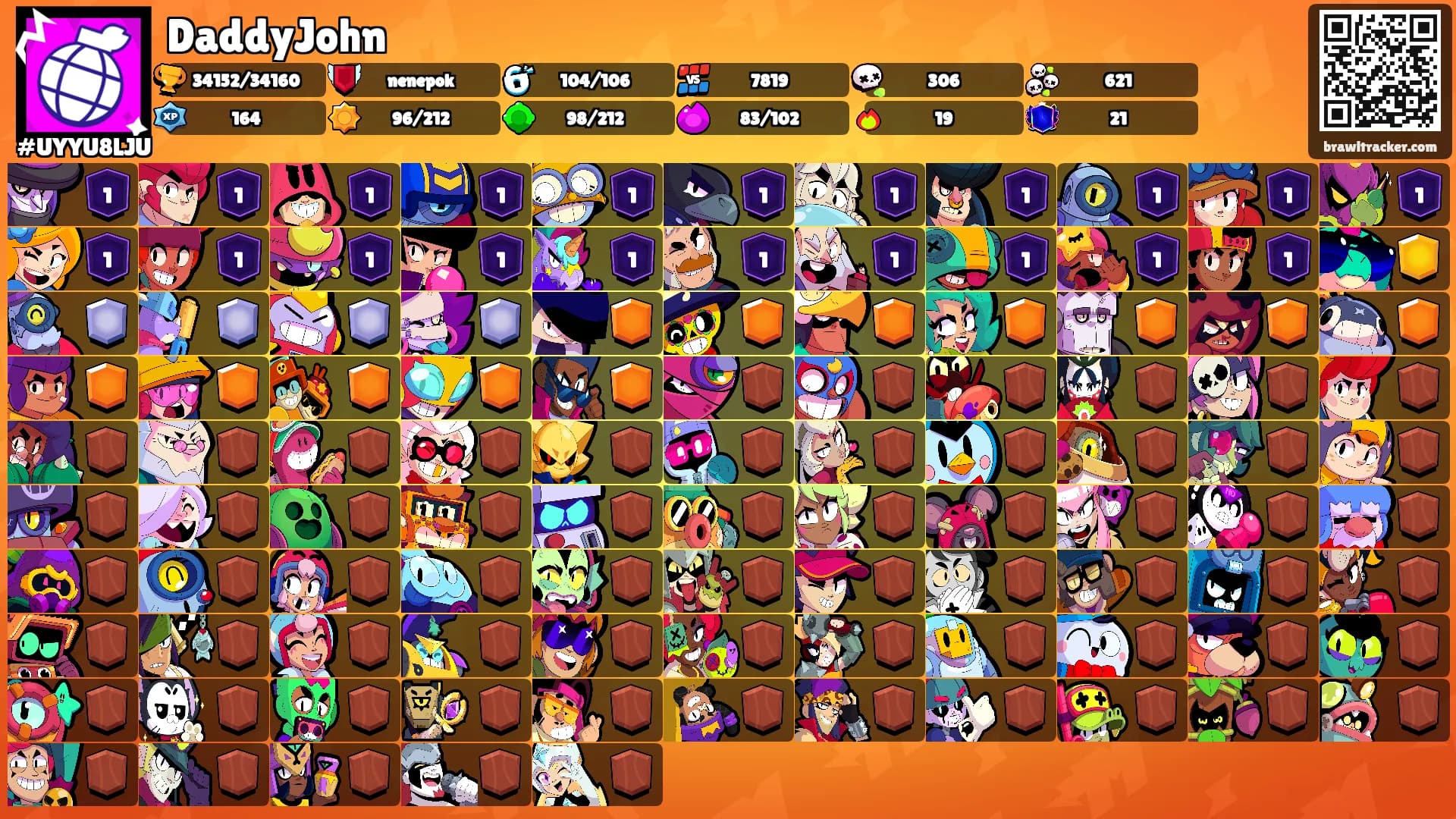 DaddyJohn's Ranks