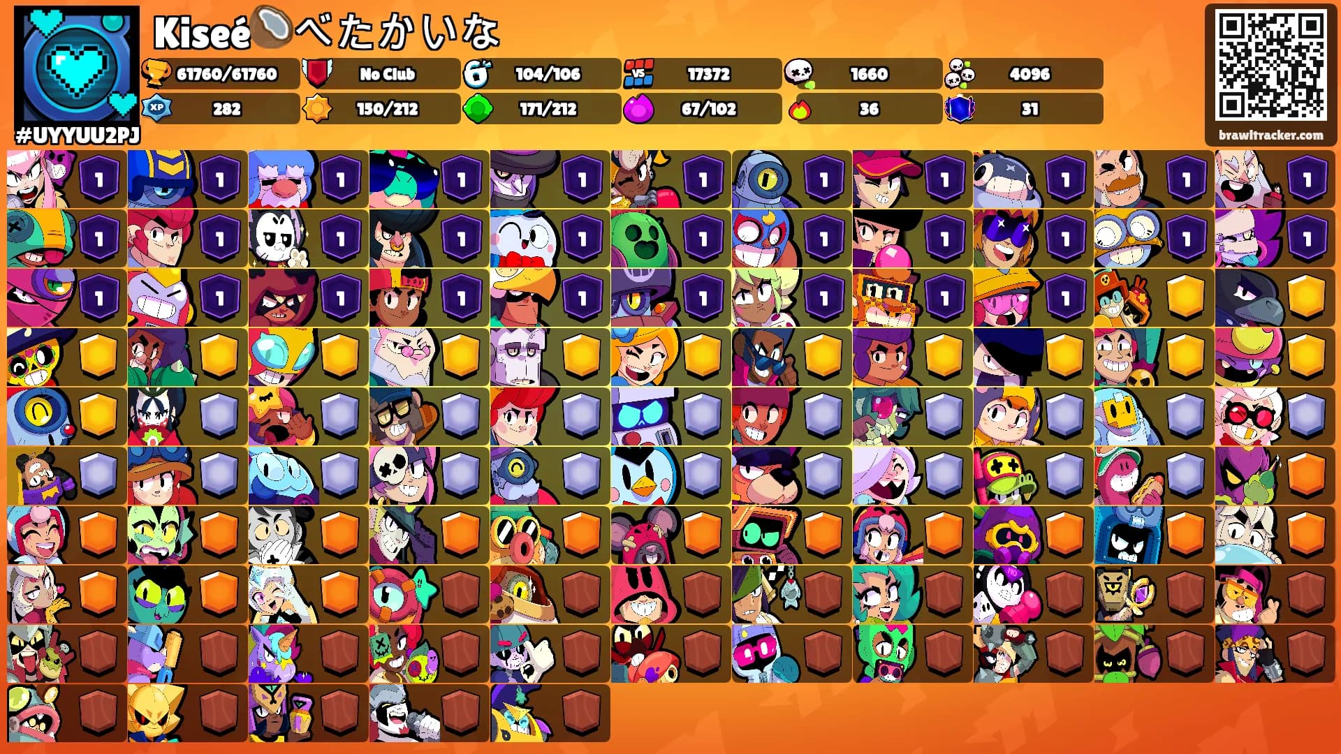 Kiseé🥥べたかいな's Ranks