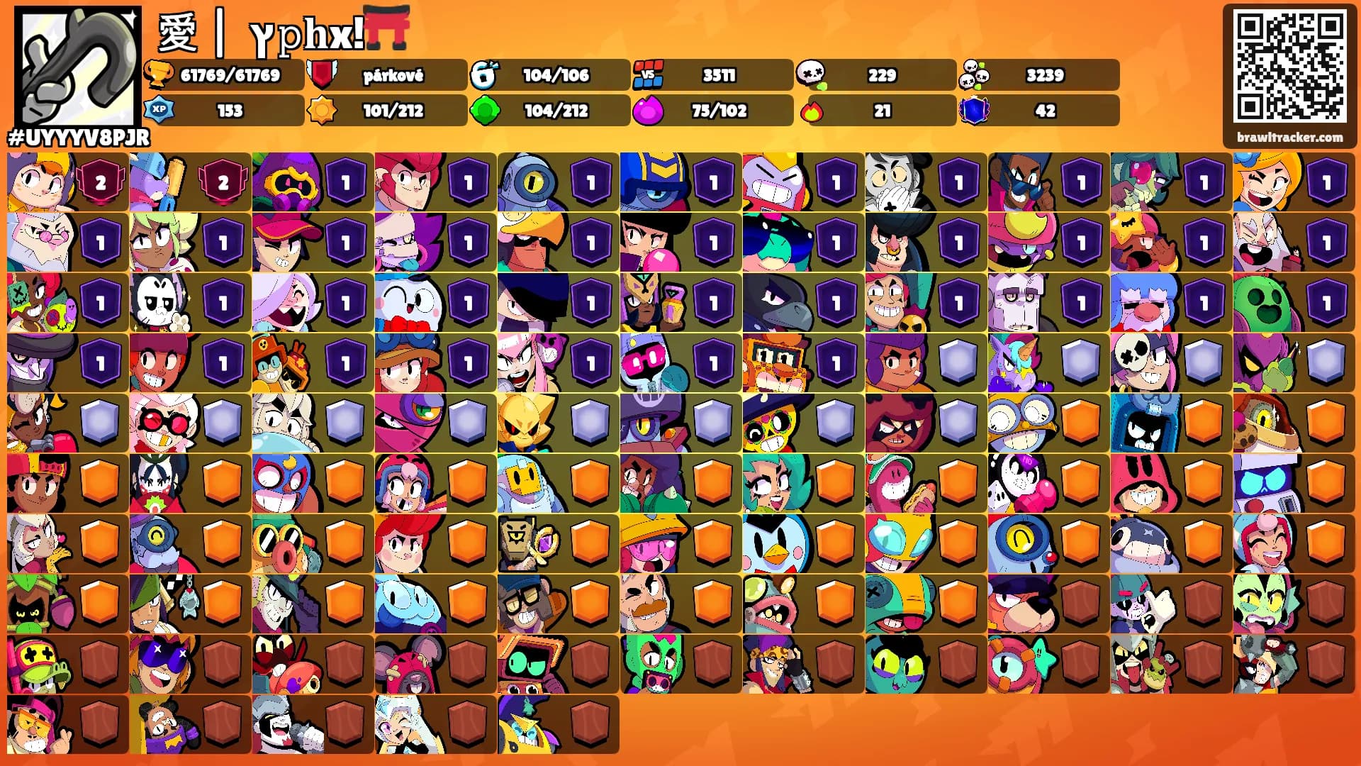 愛 | ⼄ץ𝚙𝐡x!⛩️'s Ranks