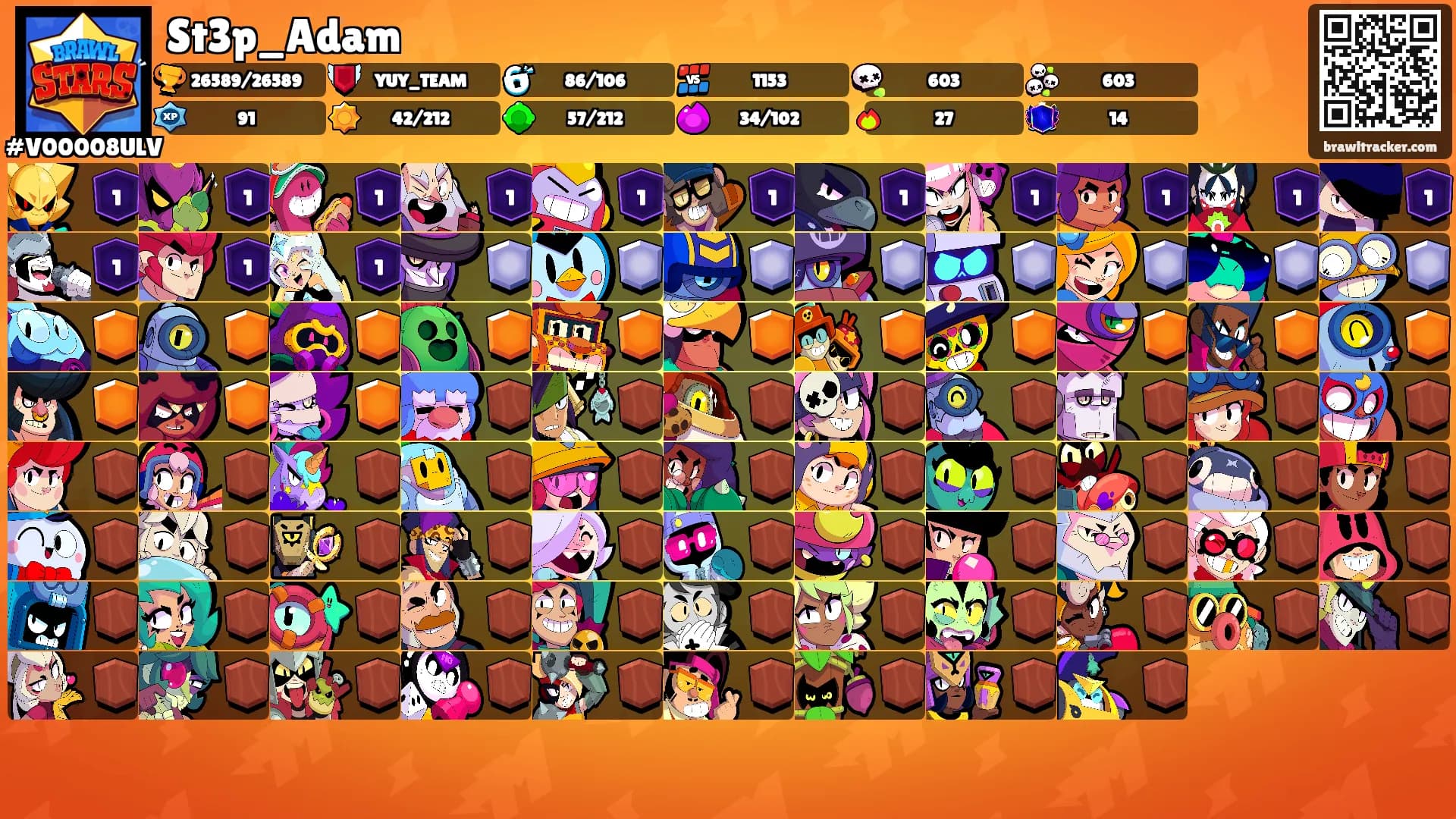 St3p_Adam's Ranks