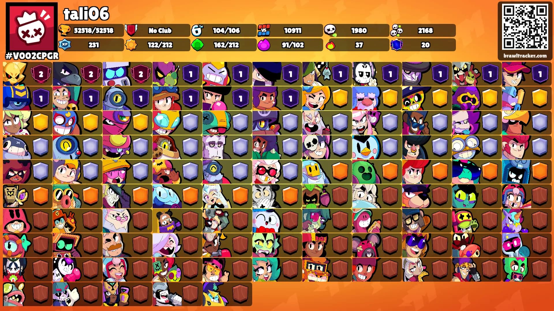 tali06's Ranks