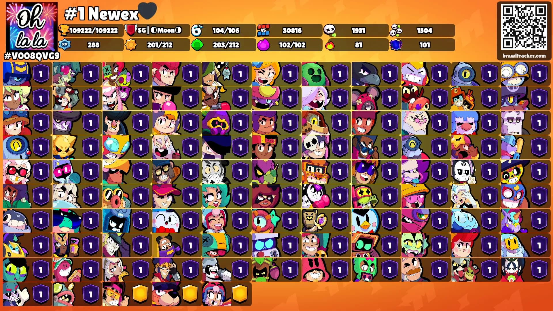 #1 Newex🖤's Ranks