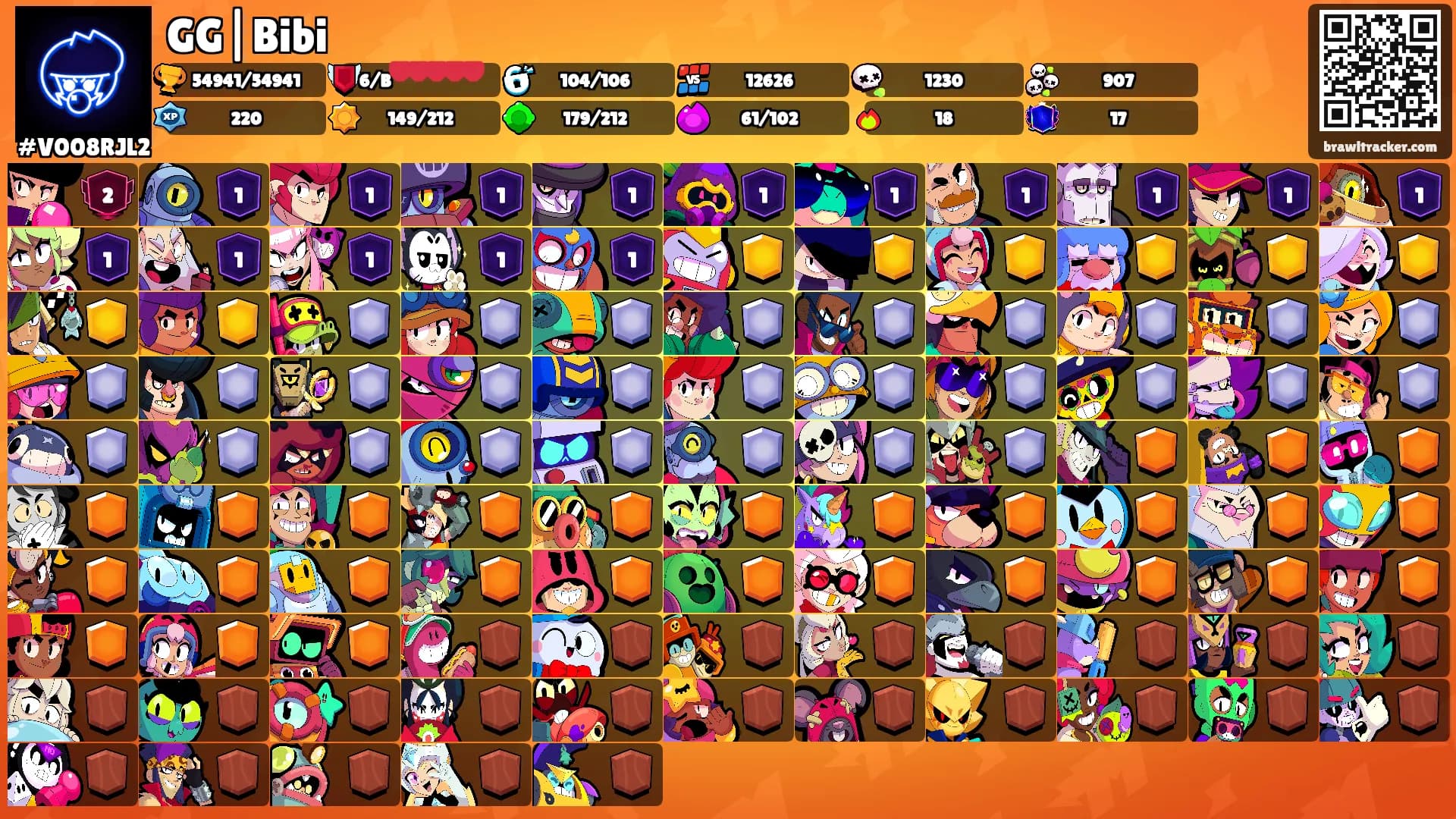 GG|Bibi's Ranks