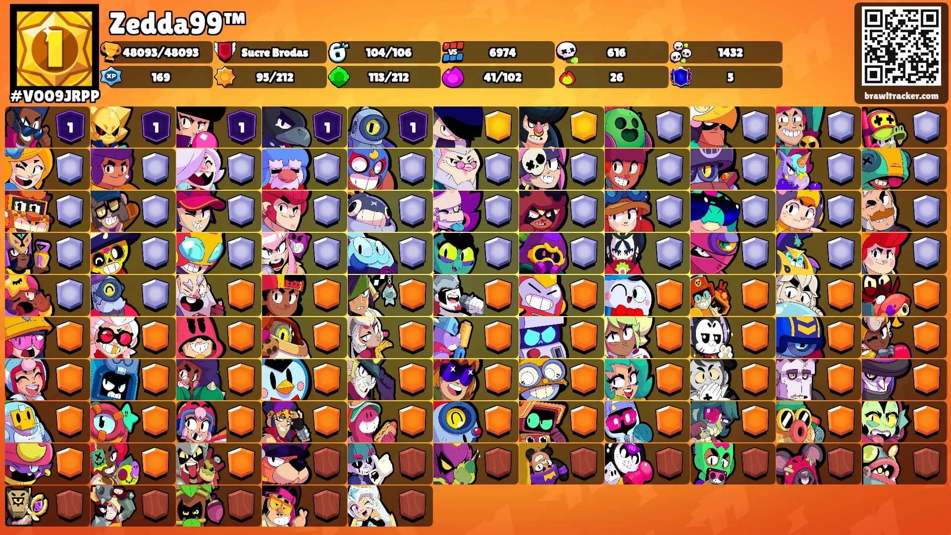 Zedda99™'s Ranks