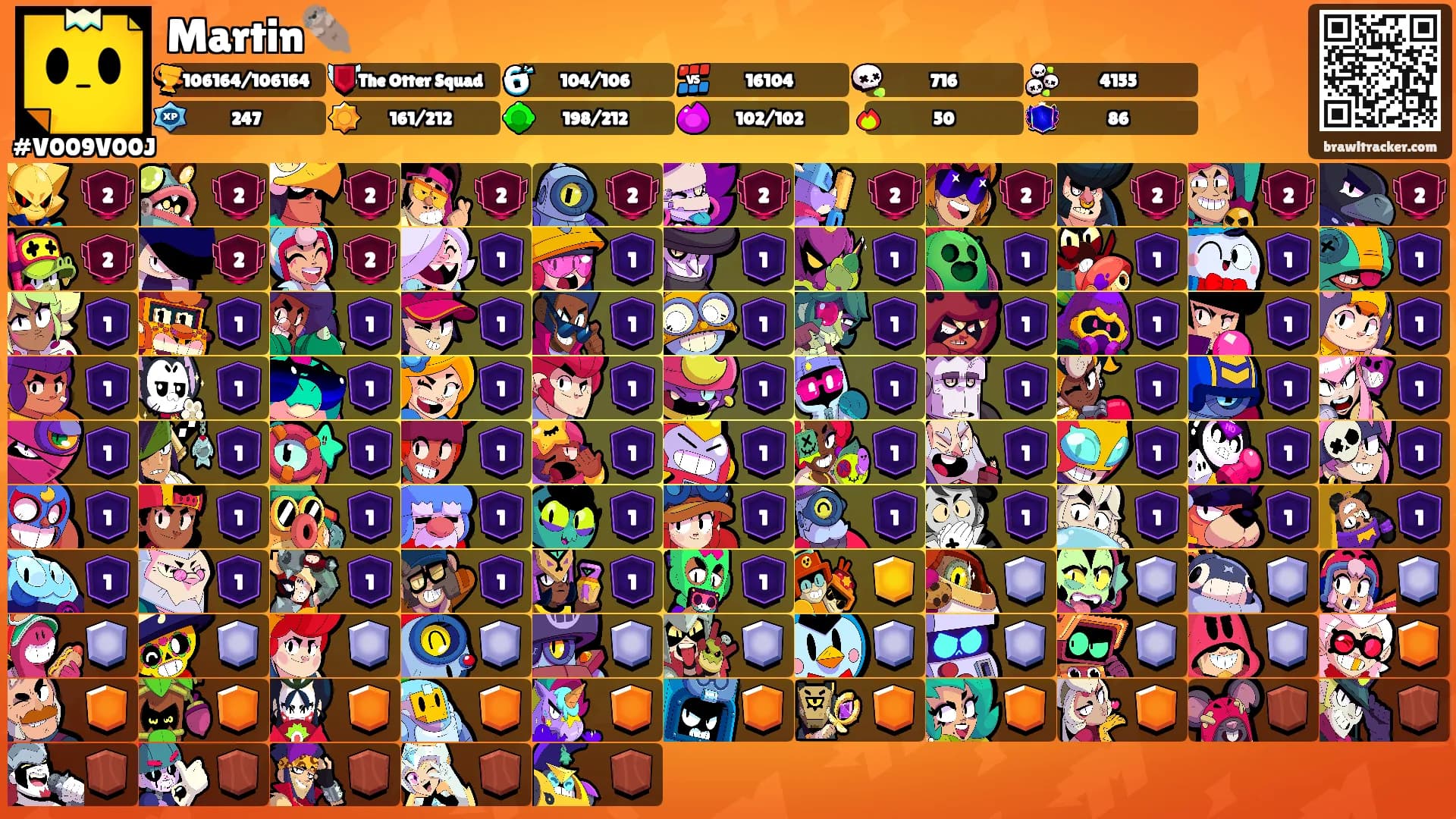 Martin🦦's Ranks