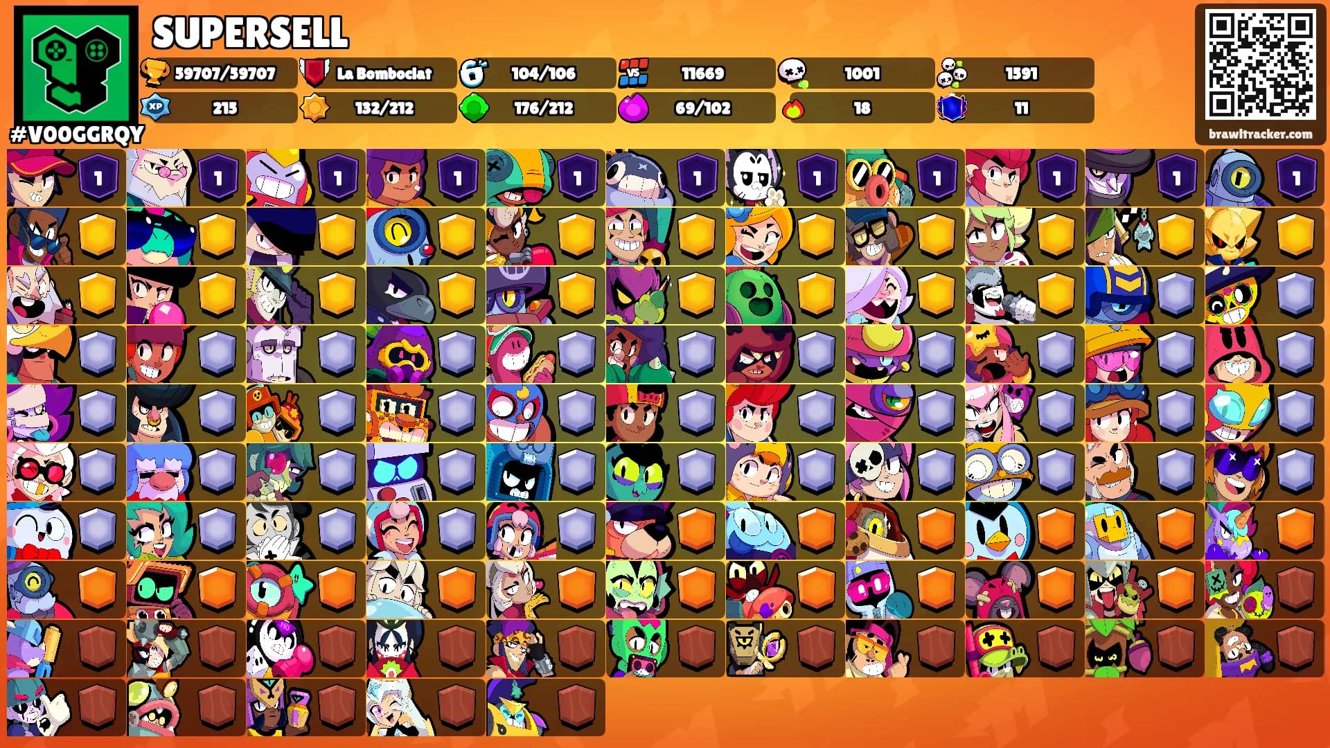 SUPERSELL's Ranks