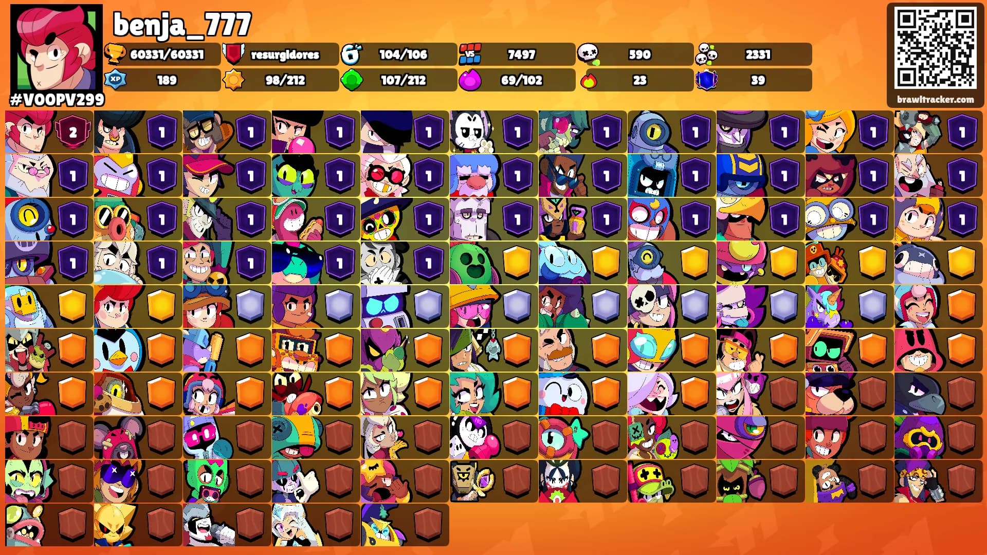 benja_777's Ranks