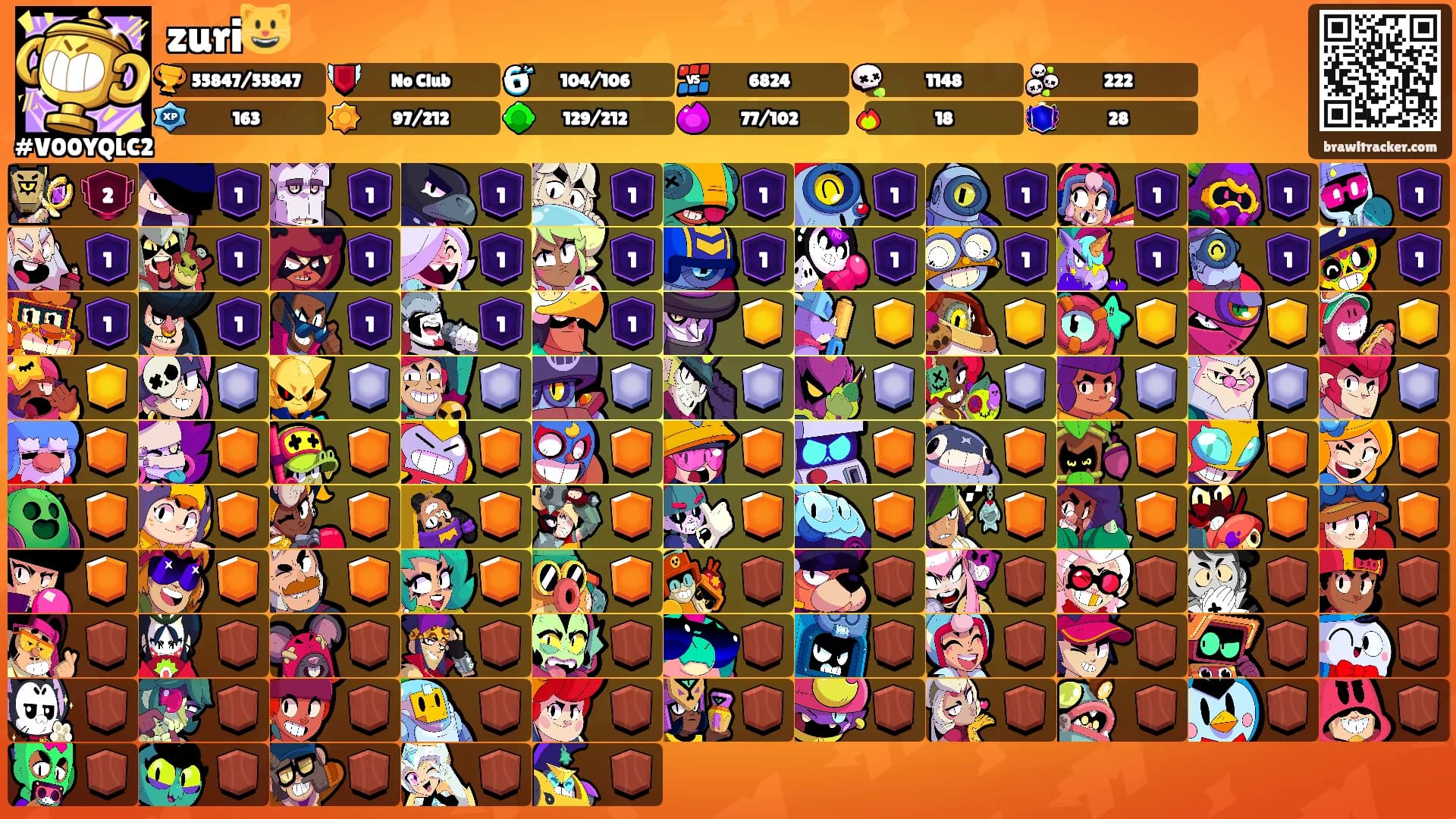 zuri😺's Ranks
