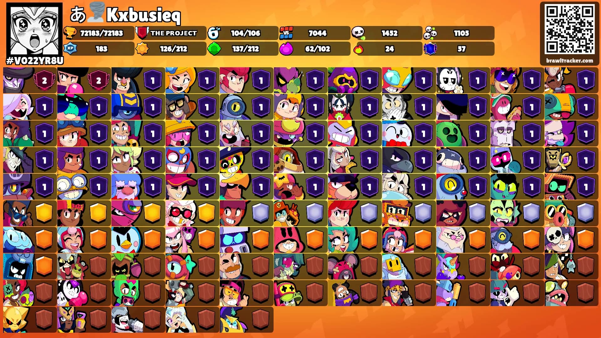 あ🌪️Kxbusieq's Ranks