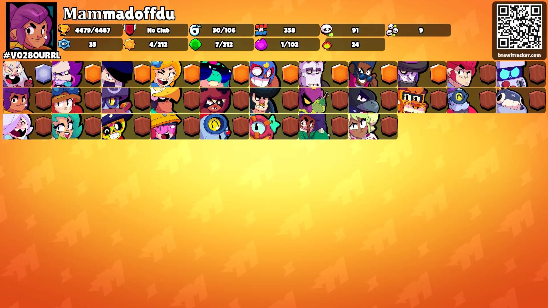 𝐌𝐚𝐦madoffdu's Ranks