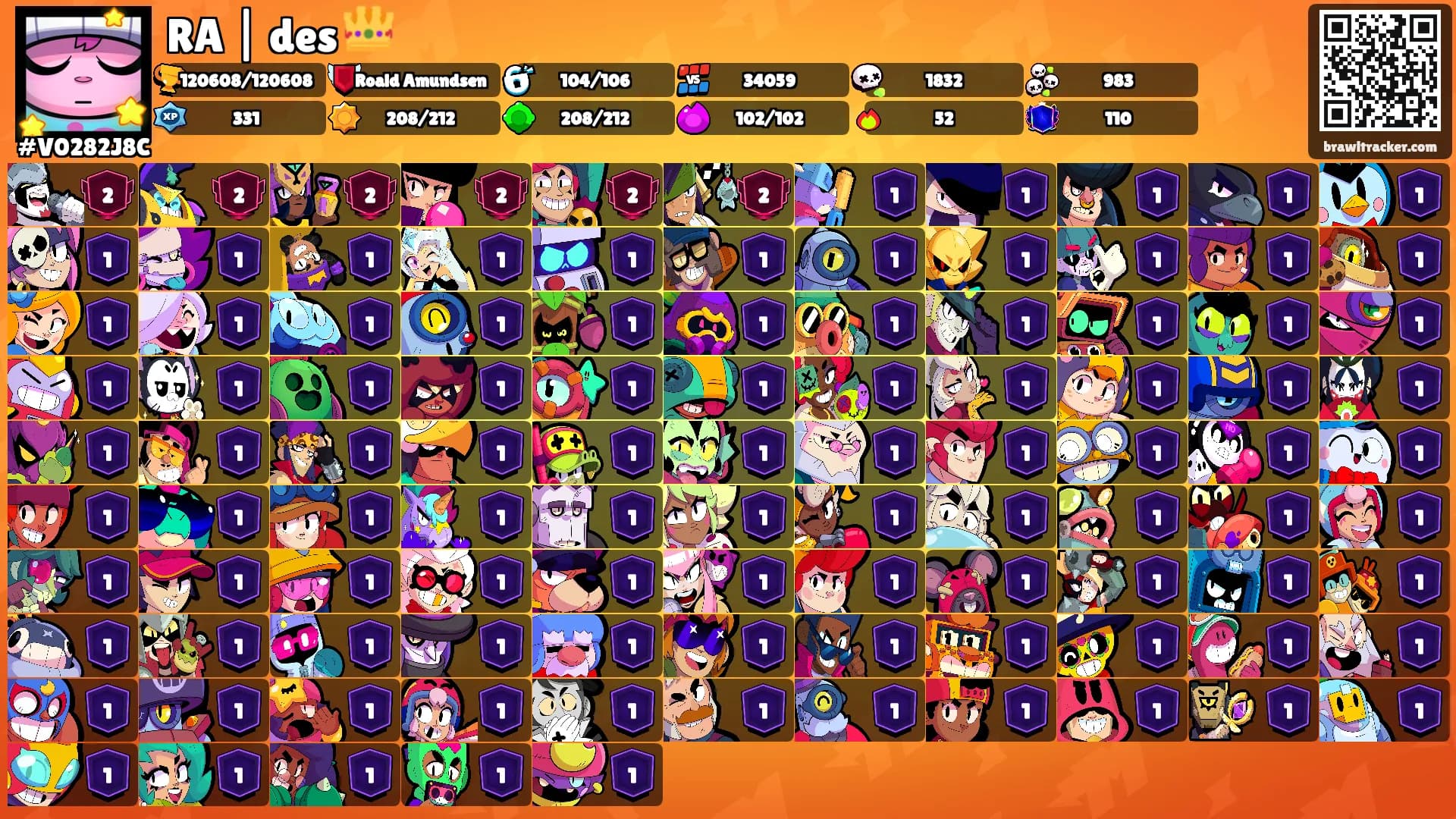 RA | des 👑's Ranks