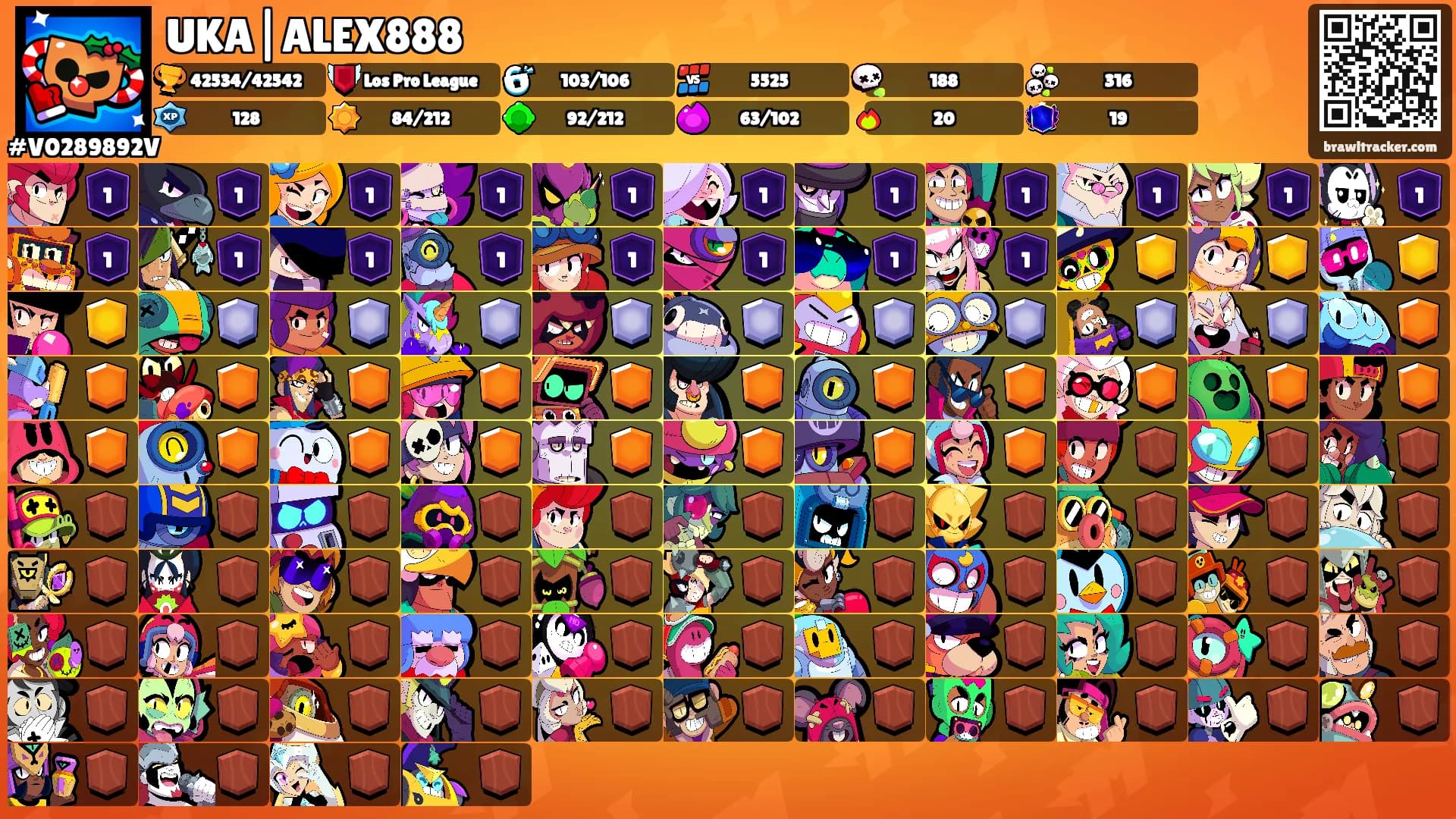 UKA|ALEX888's Ranks