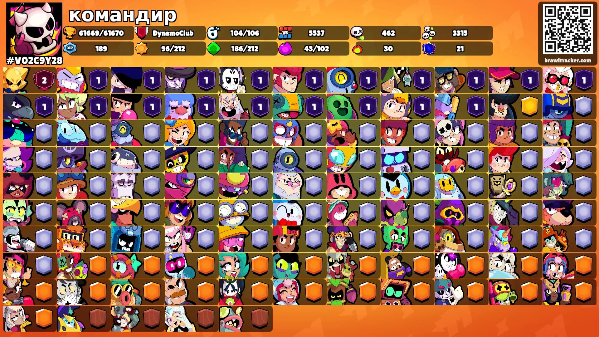 командир's Ranks