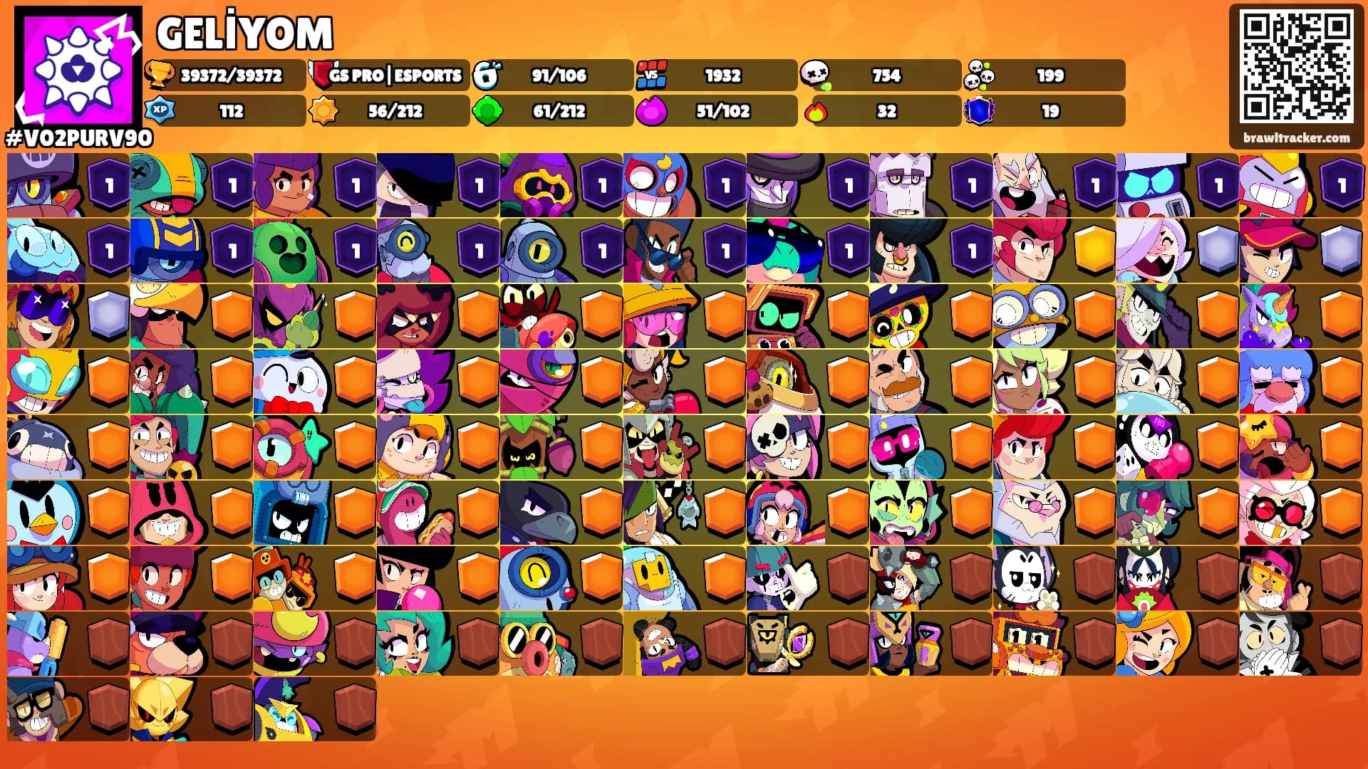 GELİYOM's Ranks
