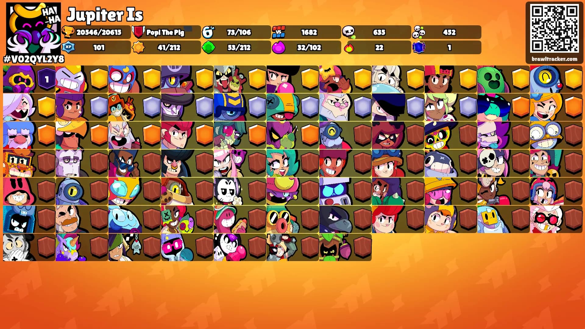 Jupiter Is's Ranks
