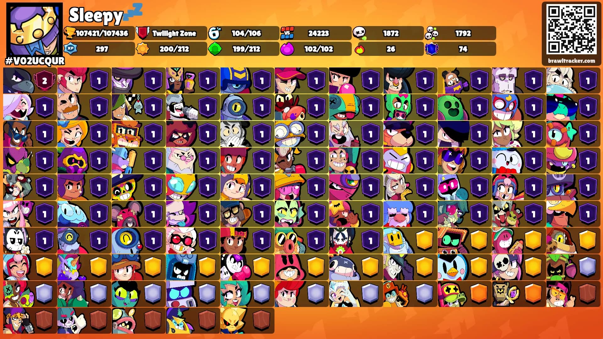Sleepy💤's Ranks