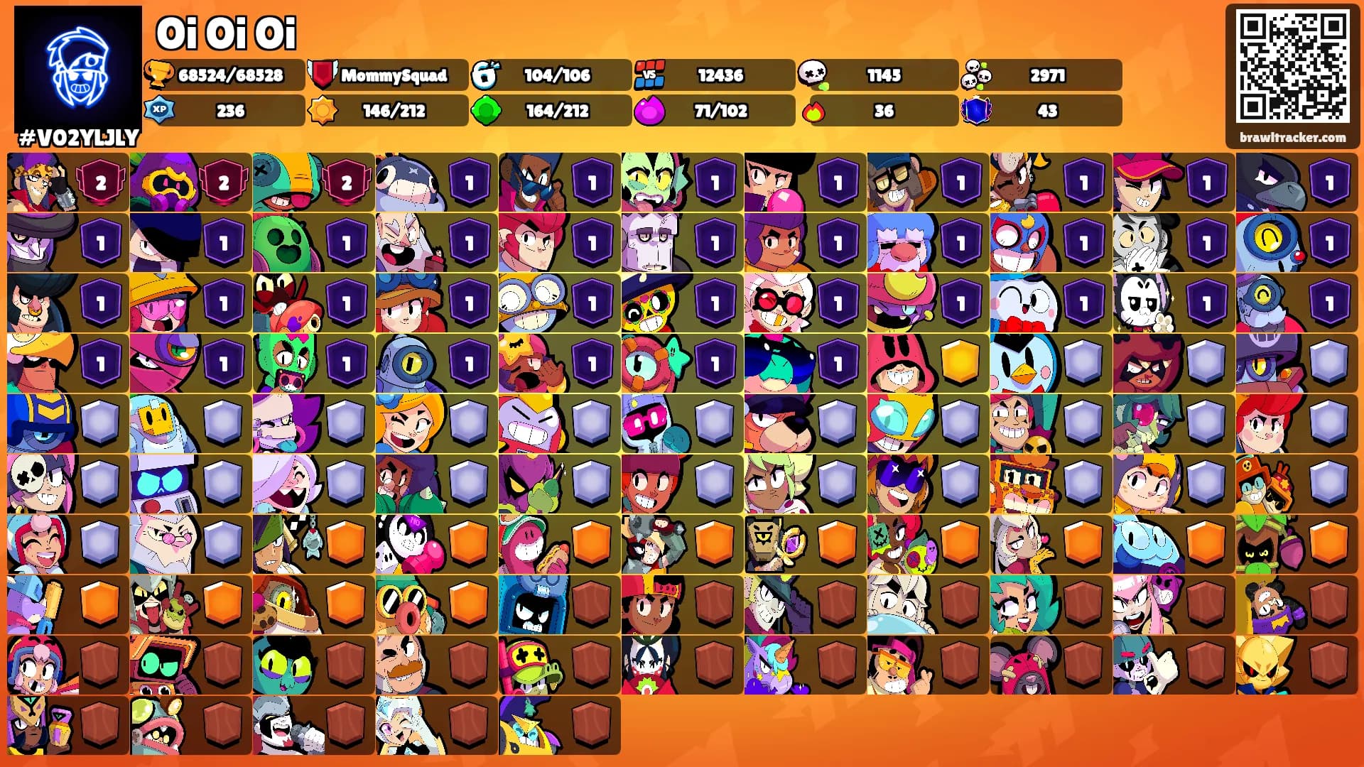 Oi Oi Oi's Ranks