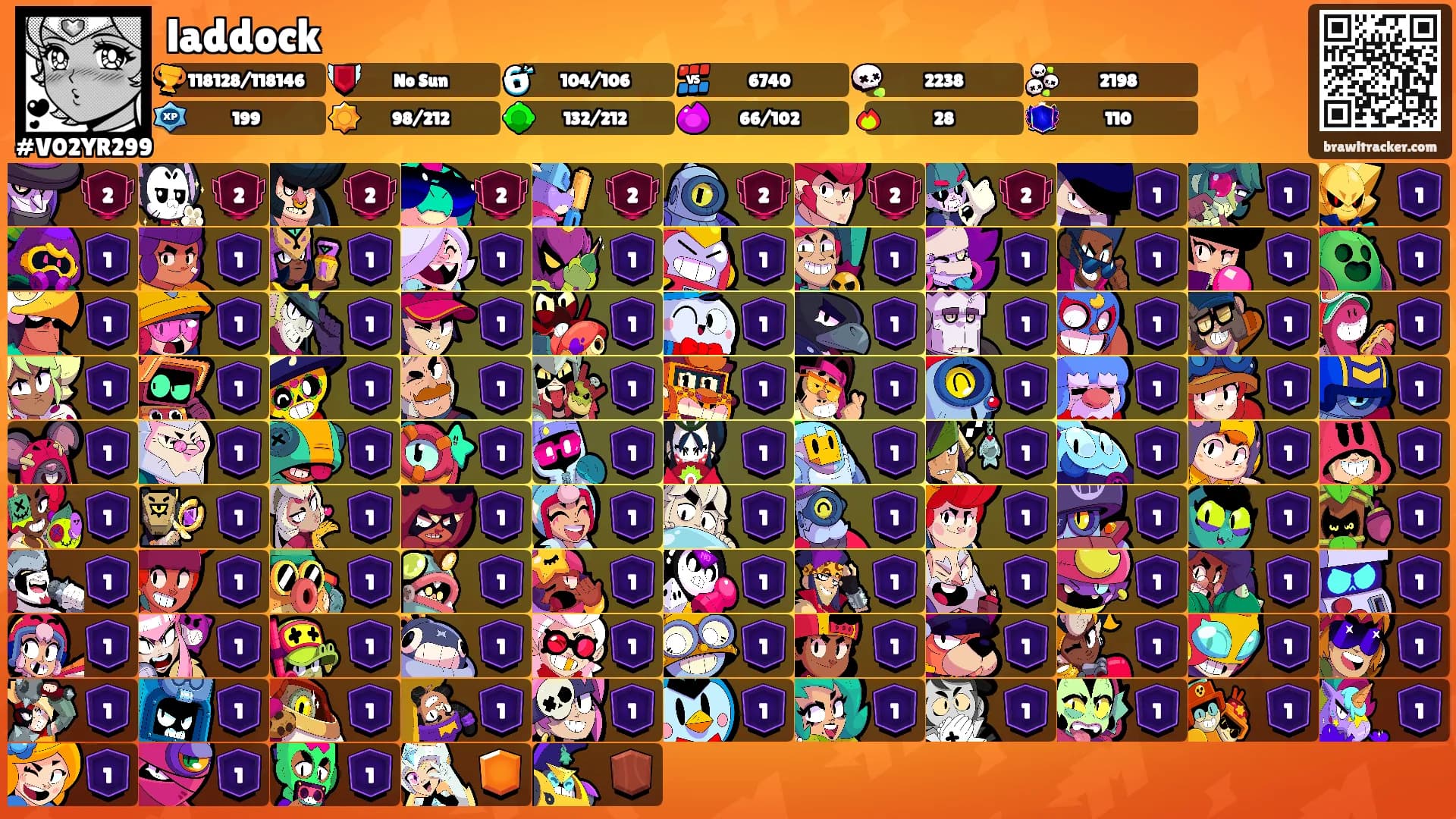 laddock's Ranks