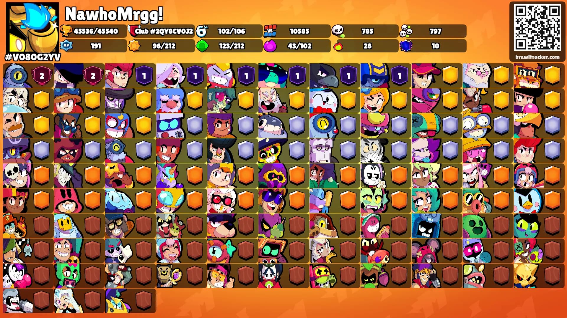 NawhoMrgg!'s Ranks