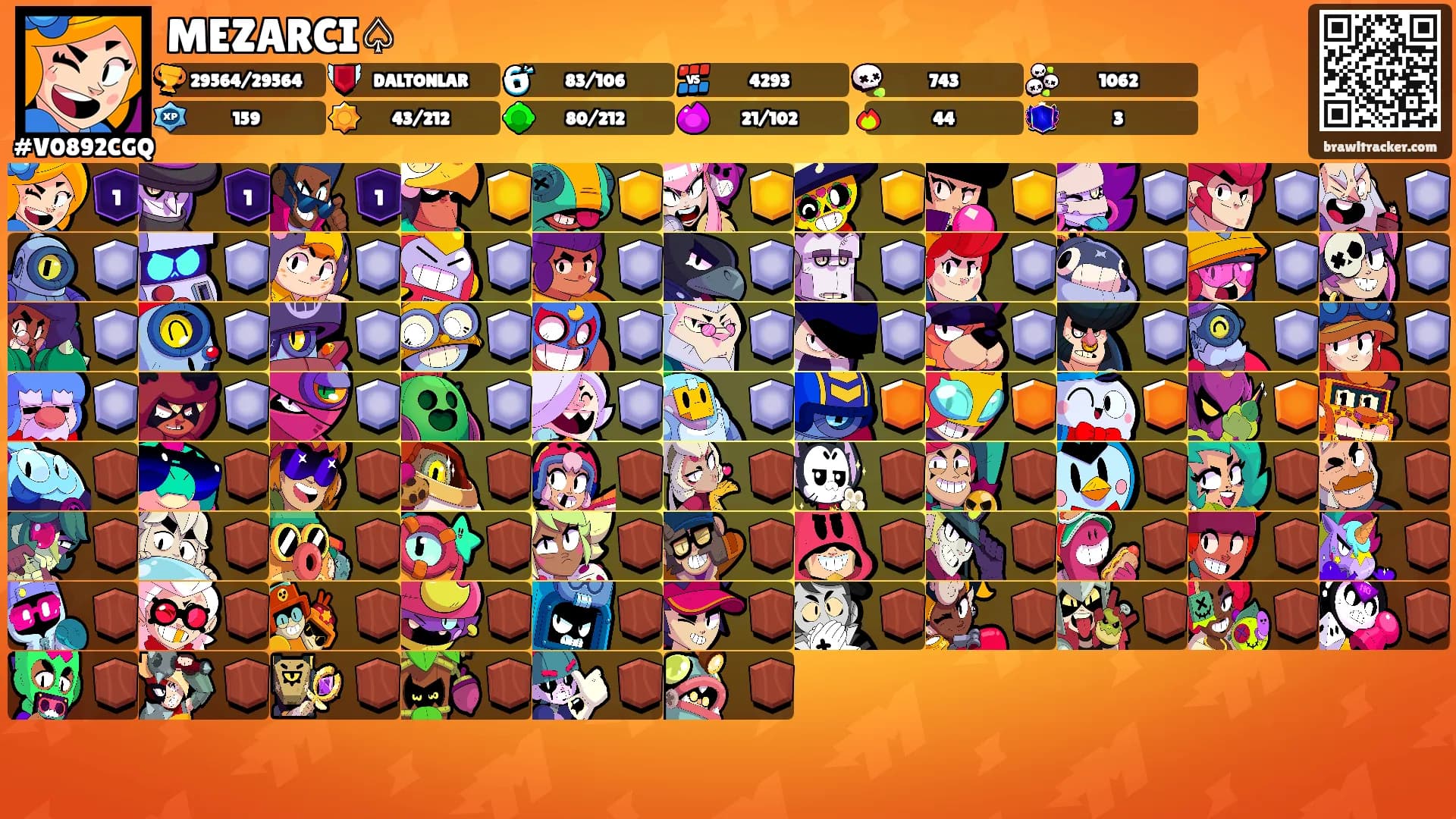 MEZARCI♤'s Ranks