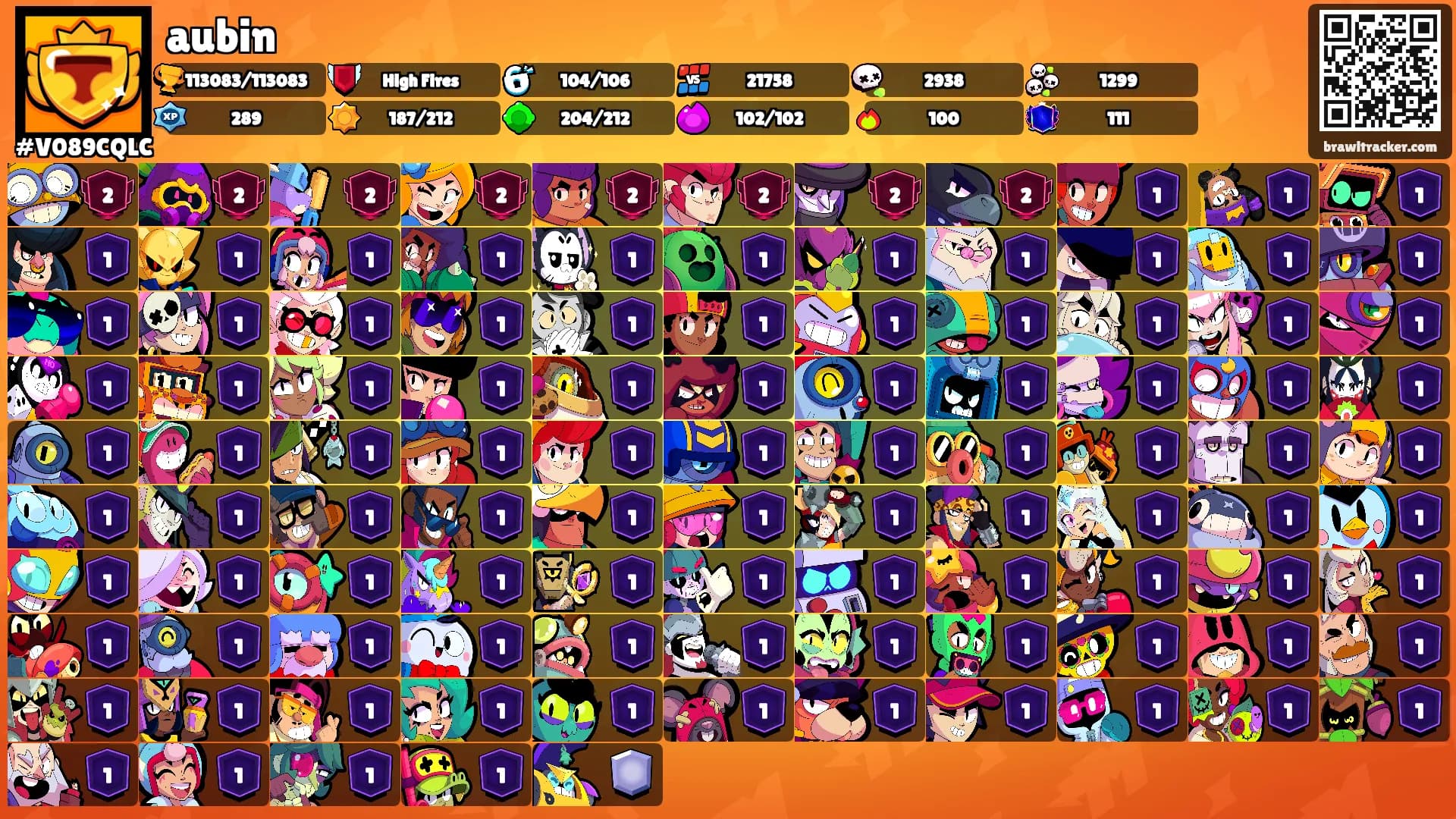 aubin's Ranks