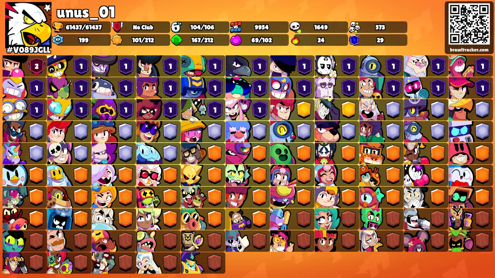 unus_01's Ranks