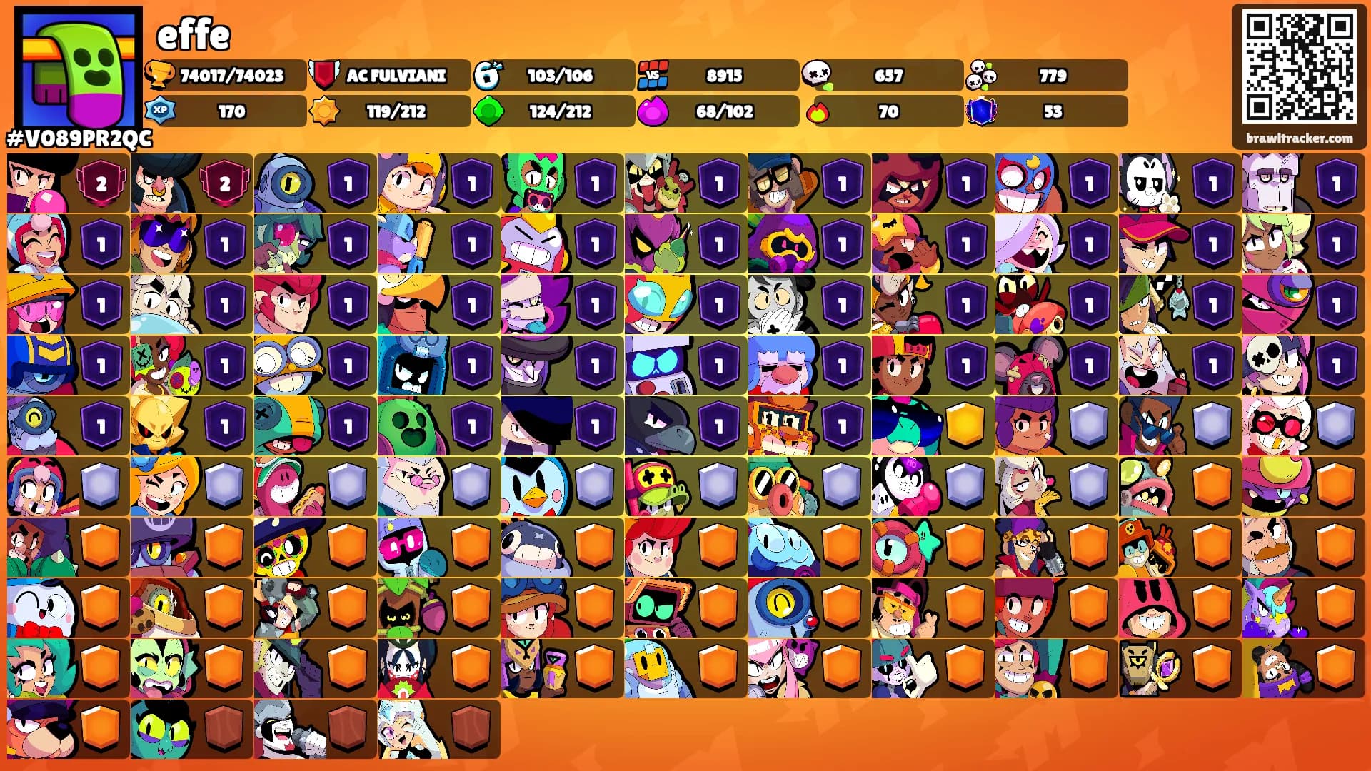 effe's Ranks