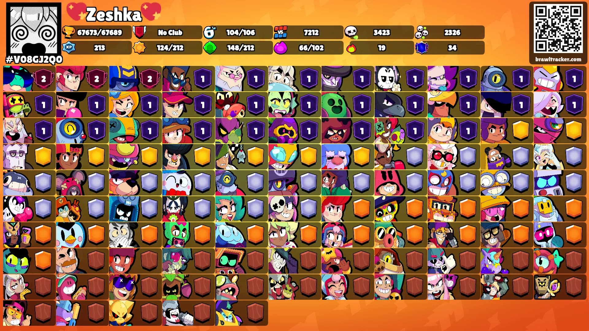 💖Zeshka💖's Ranks