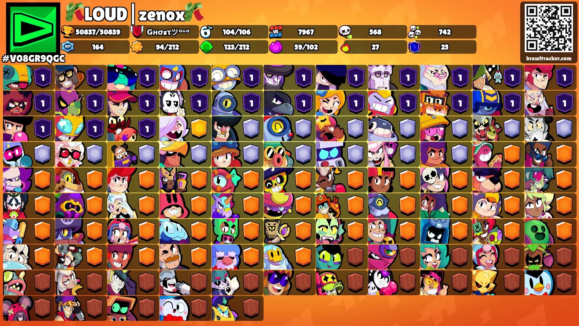 🎋LOUD|zenox🎋's Ranks