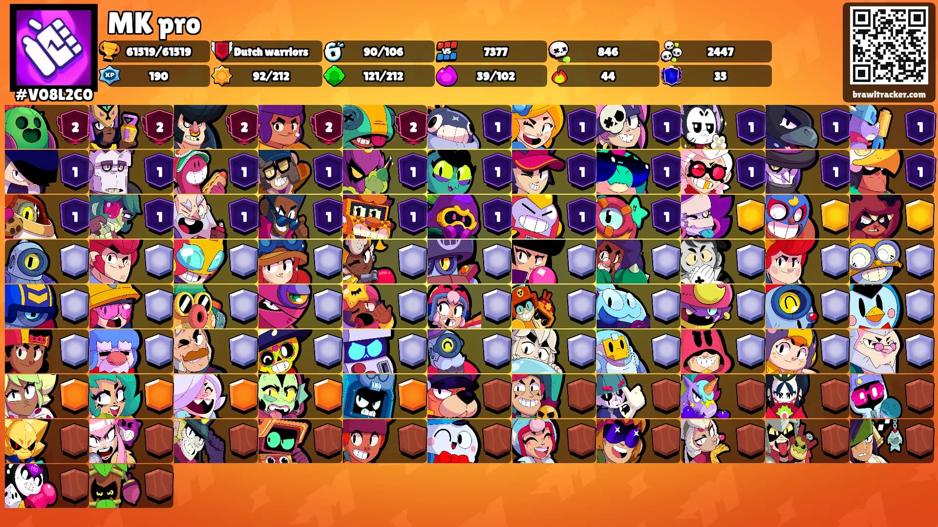 MK pro's Ranks