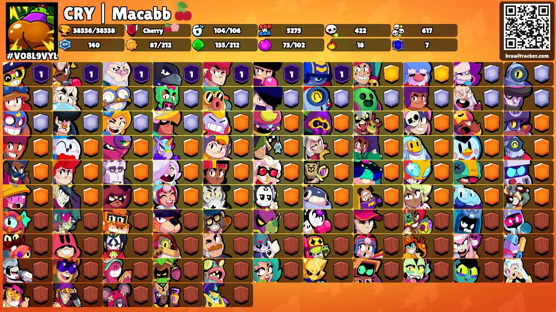 CRY | Macabb 🍒's Ranks