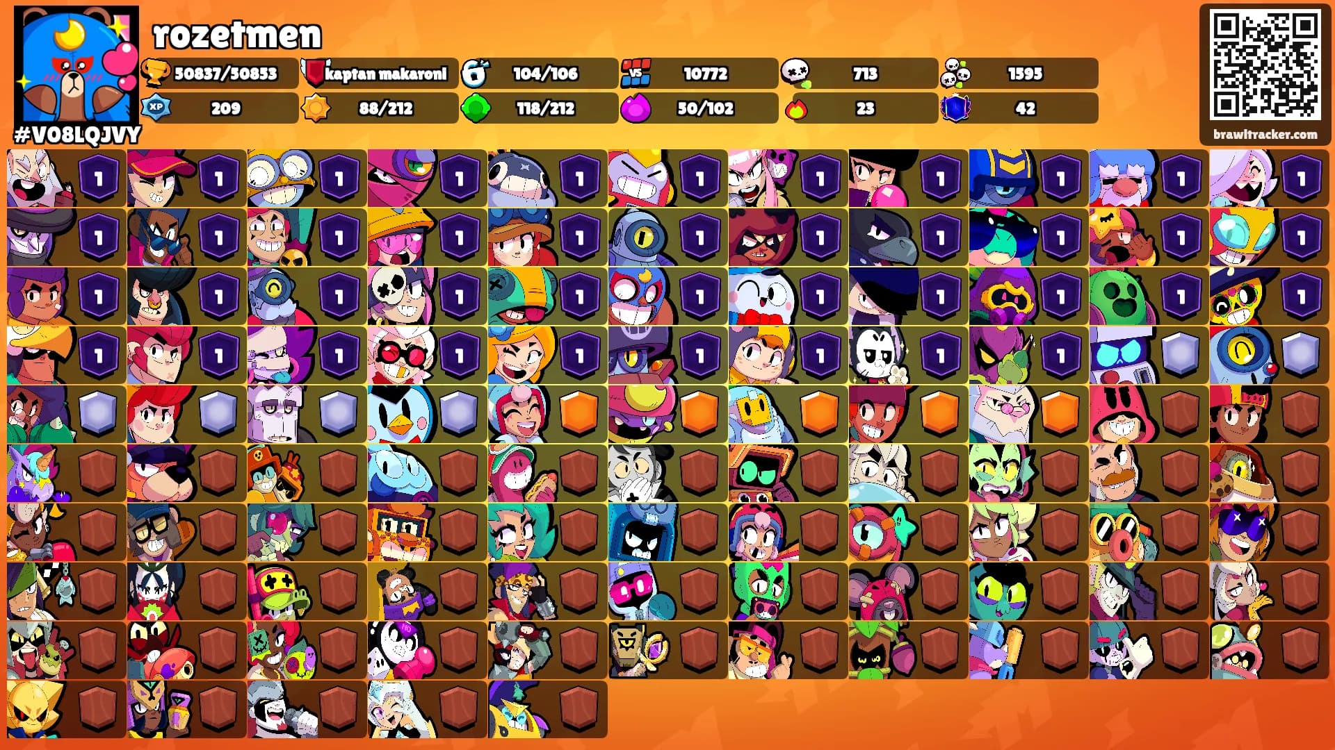 rozetmen's Ranks