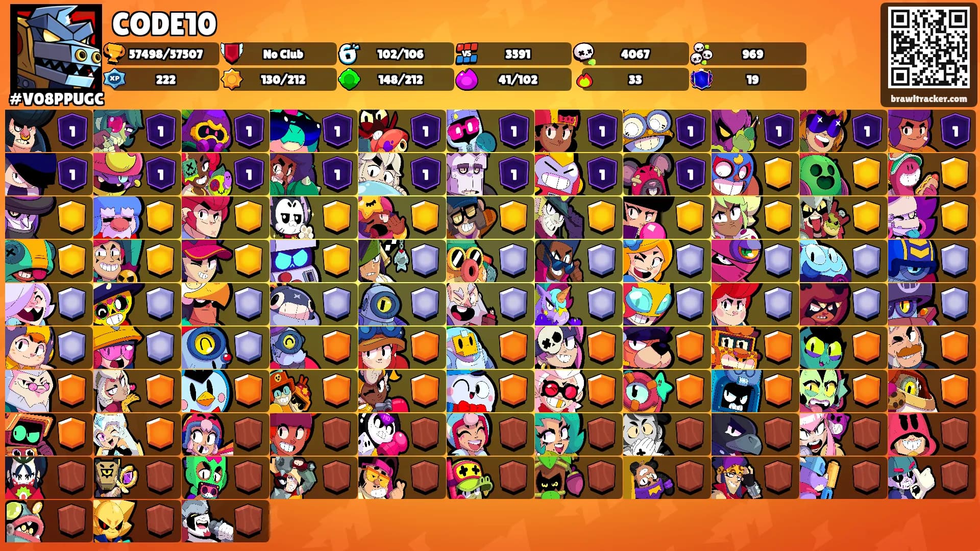 CODE10's Ranks