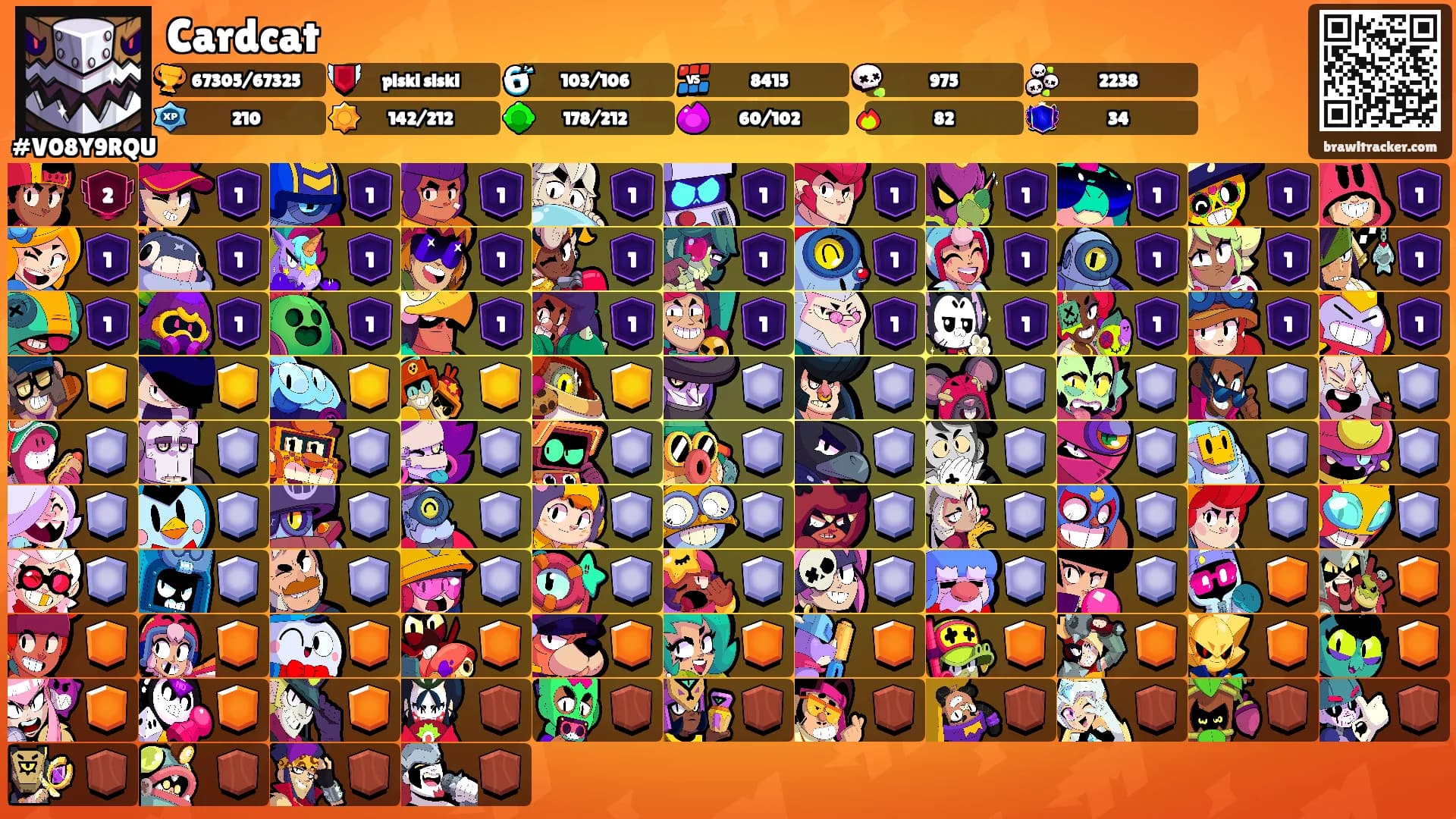Cardcat's Ranks