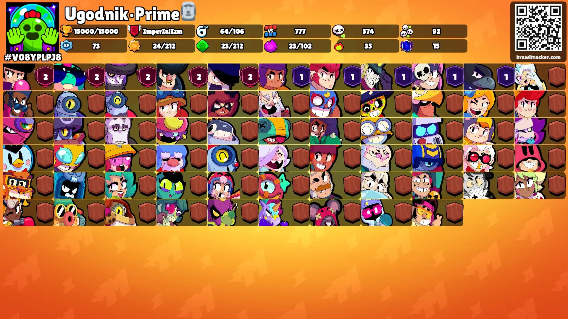 Ugodnik•Prime🗿's Ranks
