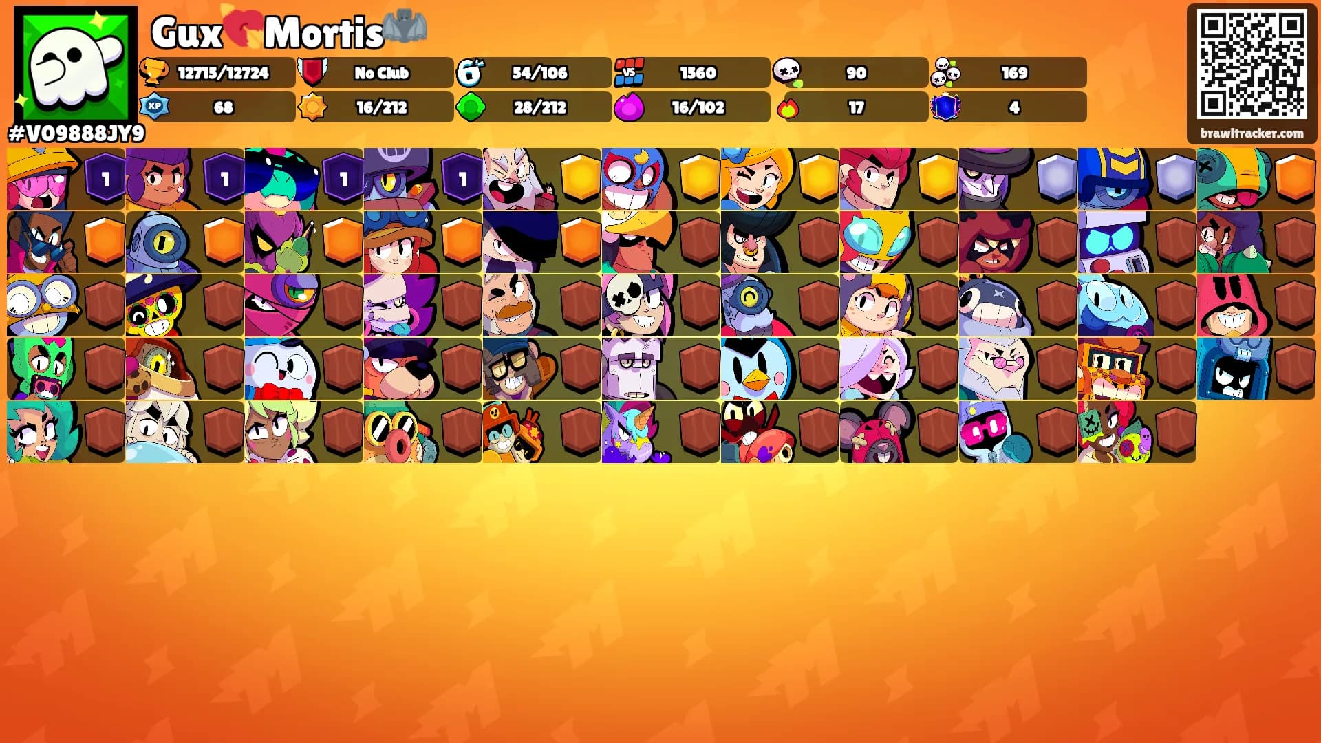 Gux💘Mortis🦇's Ranks