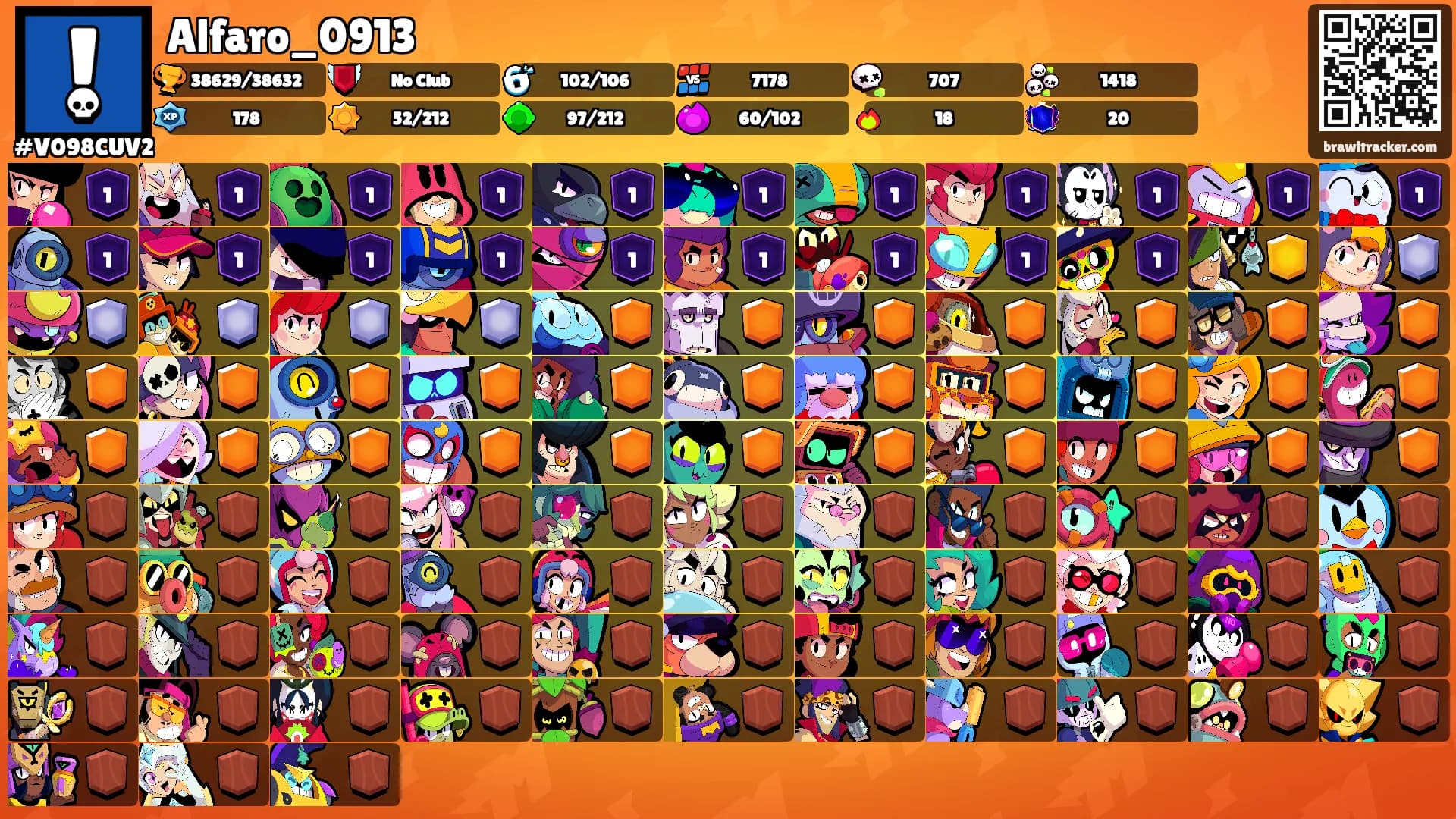 Alfaro_0913's Ranks